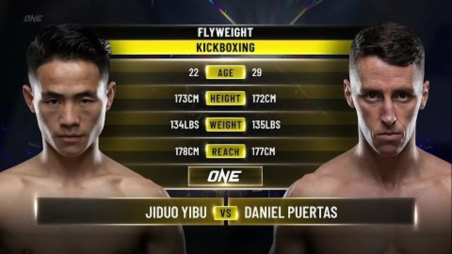 Daniel Puertas Gallardo vs Jiduo Yibu (Fight Video)