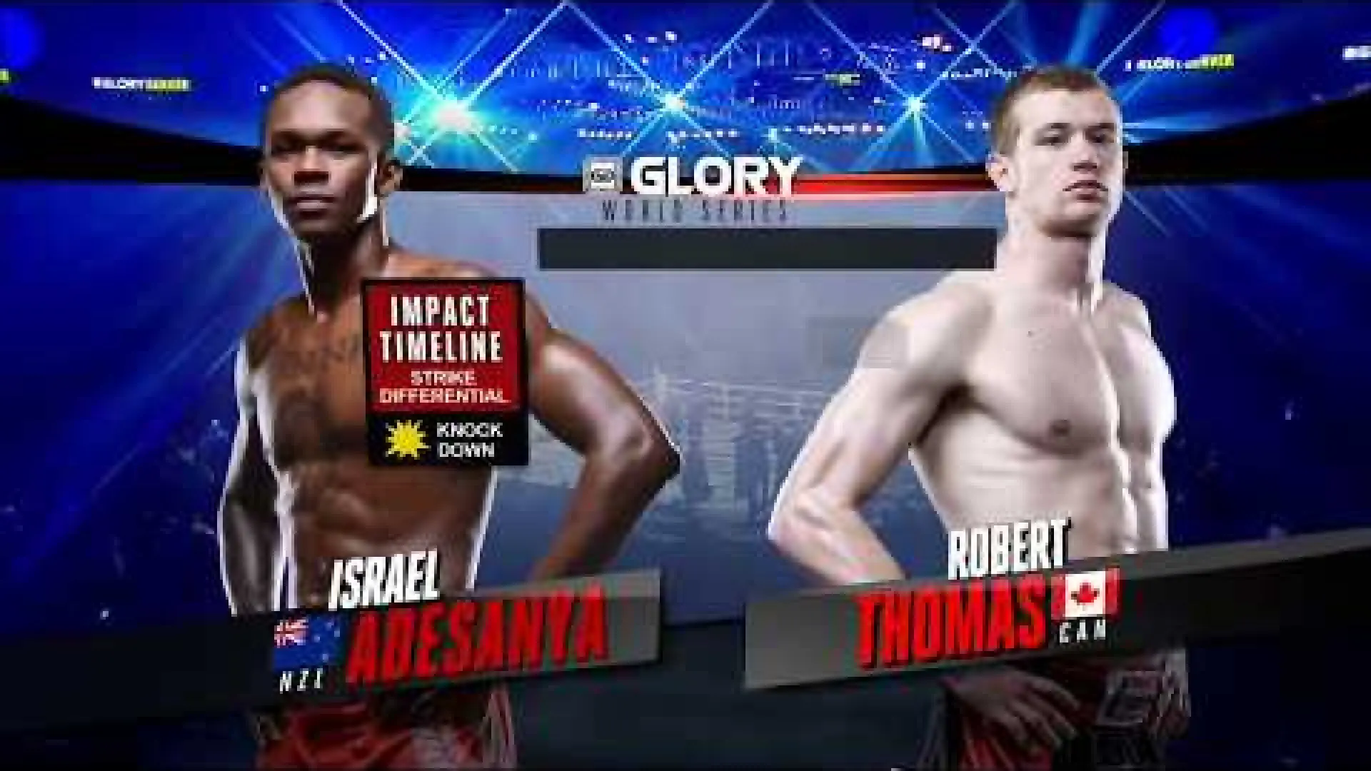 Israel Adesanya vs Robert Thomas (Fight Video)