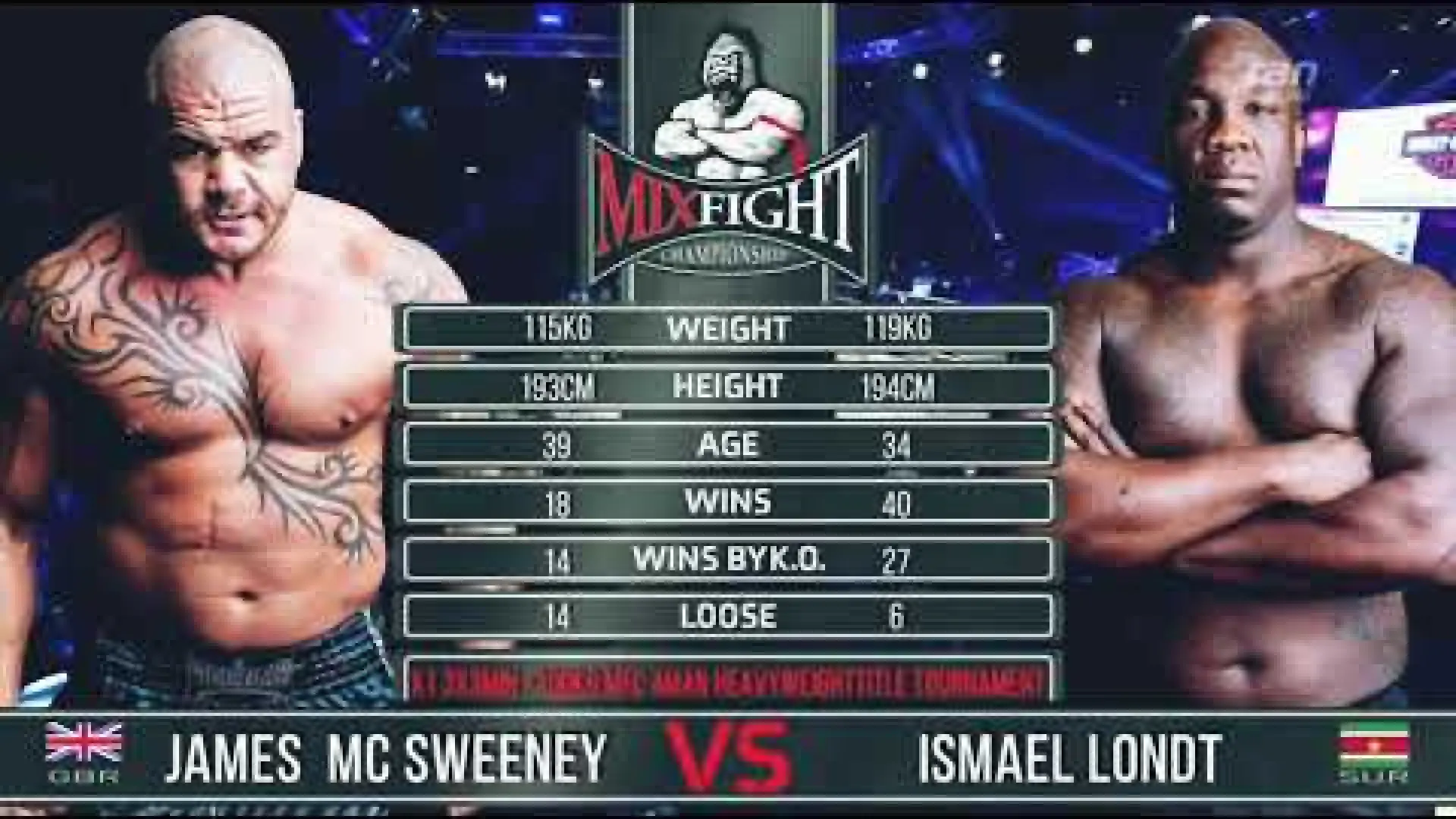 Ismael Londt vs James McSweeney (Fight Video)