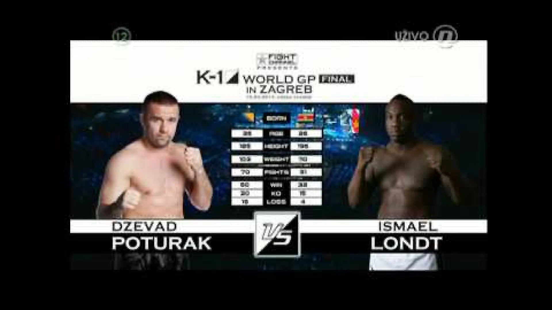 Ismael Londt vs Dževad Poturak (Fight Video)