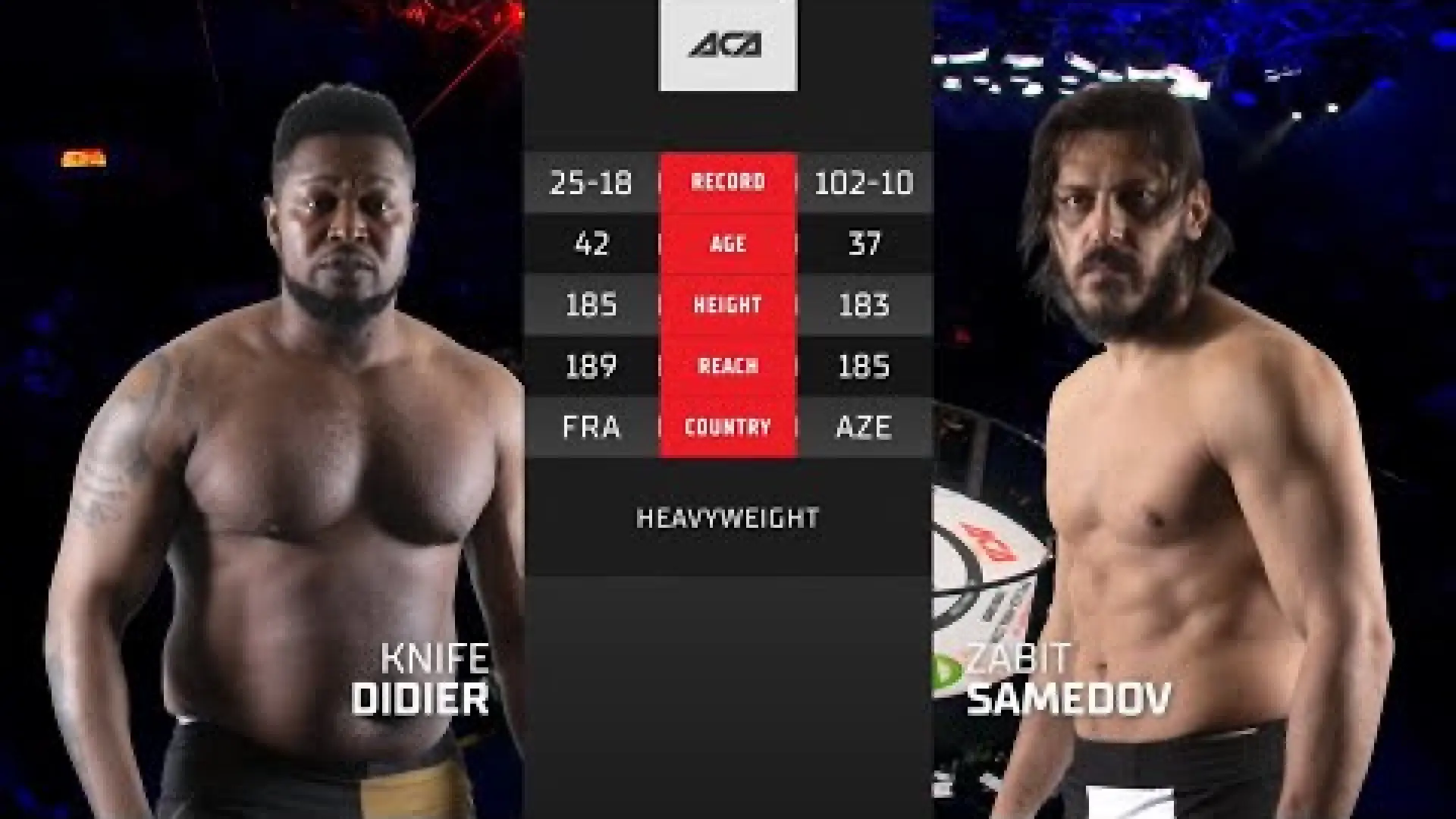 Zabit Samedov vs Didier Kilola Lubika (Fight Video)