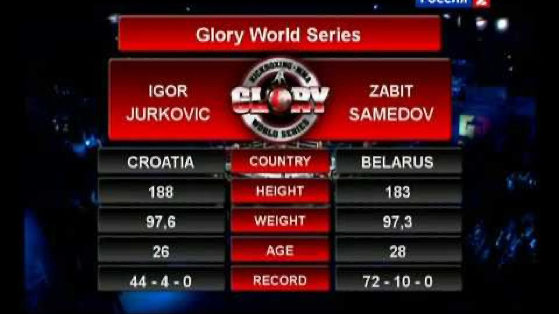 Zabit Samedov vs Igor Jurković (Fight Video)