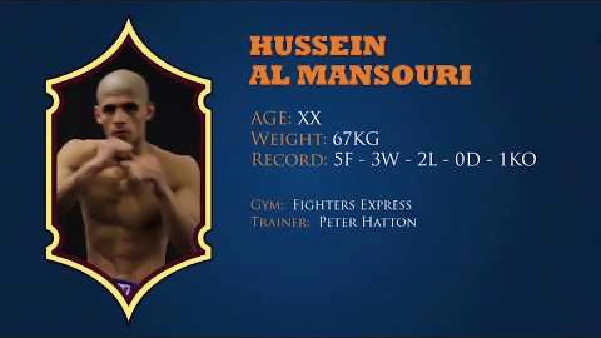 Richard Fanous vs Hussein Al Mansouri (Fight Video)