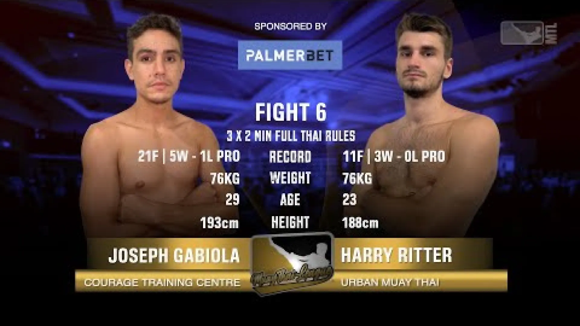 Joseph Gabiola vs Harry Ritter (Fight Video)