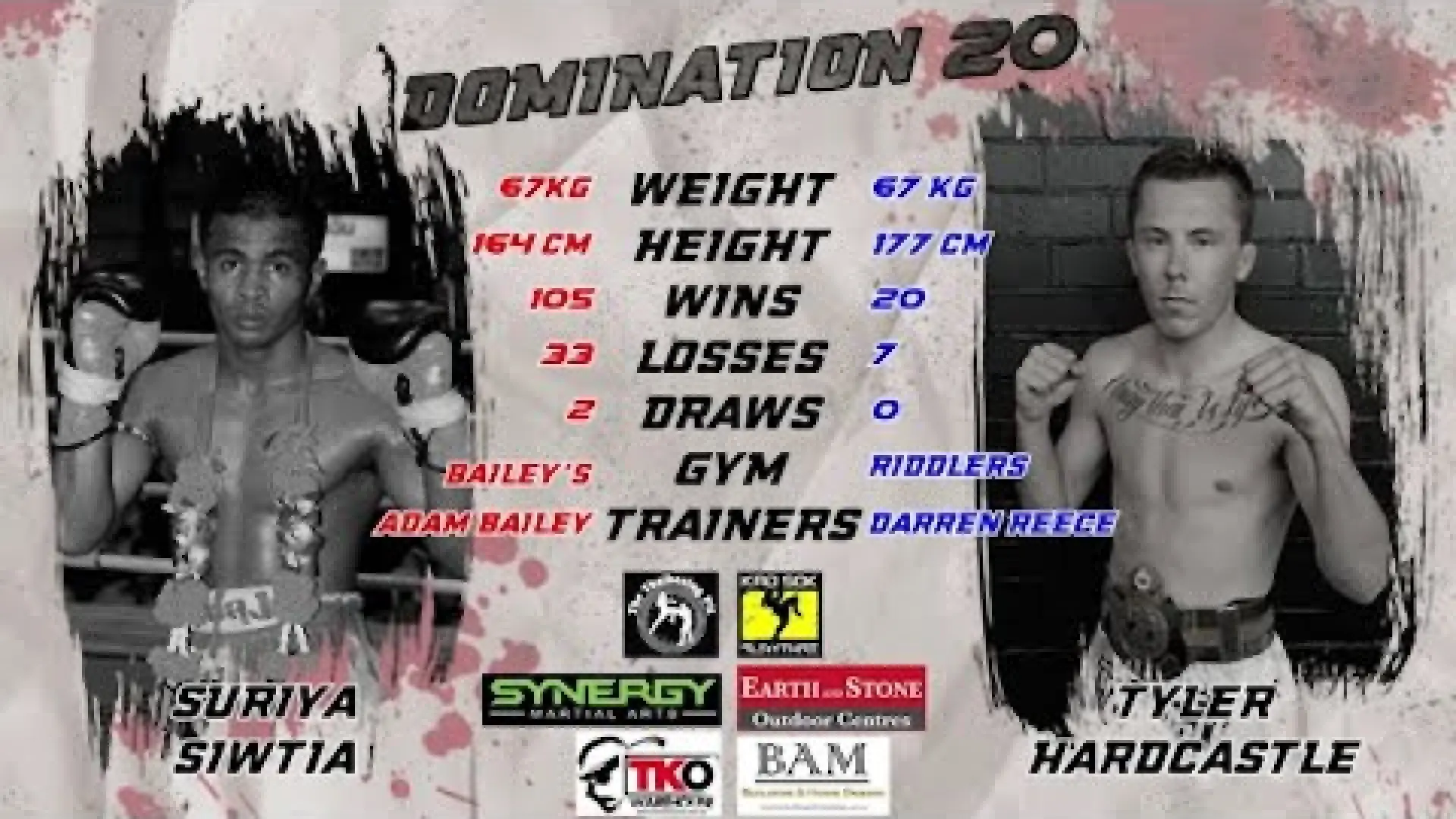 Suriya Siwtia vs Tyler Hardcastle (Fight Video)