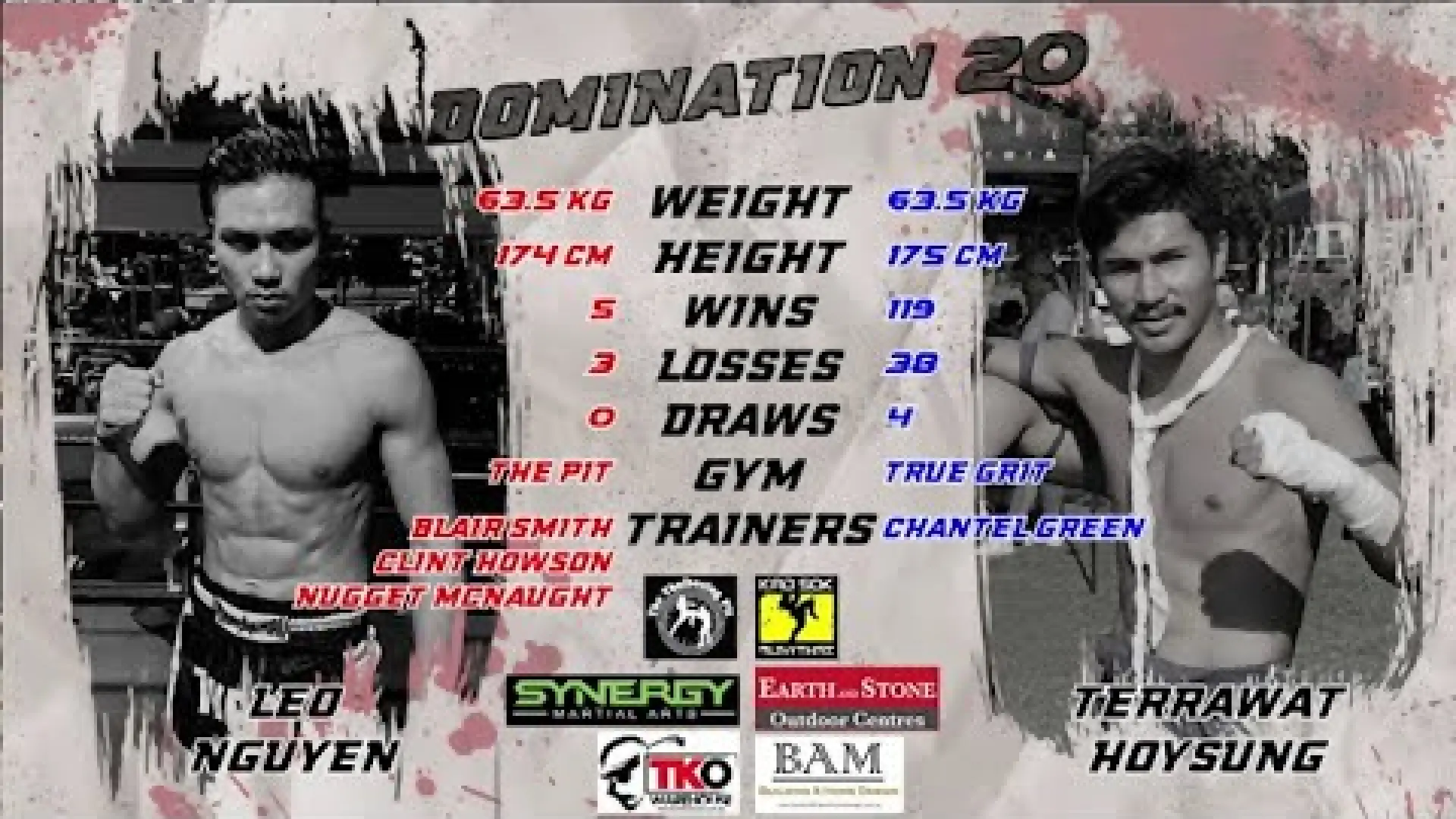 Leo Nguyen vs Teerawat Hoysung (Fight Video)