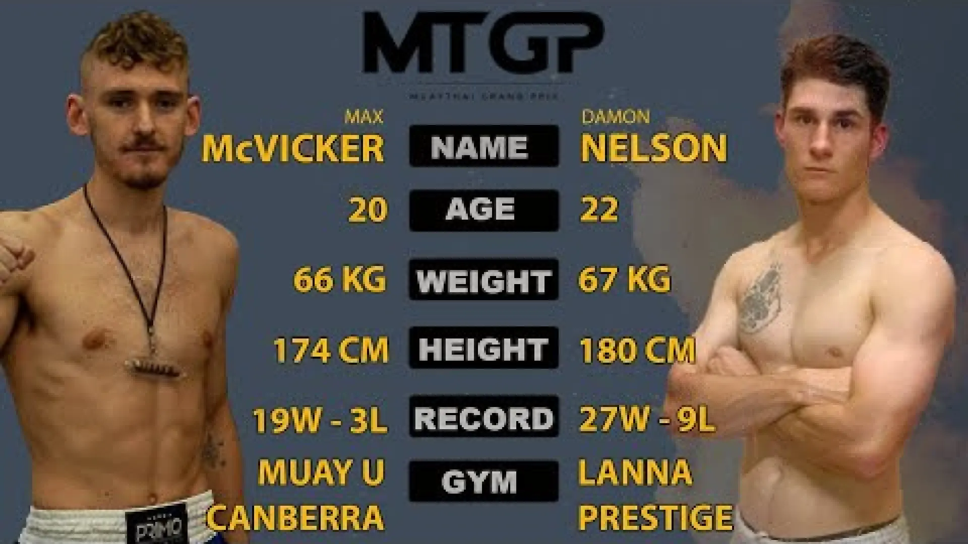 Max McVicker vs Damon Nelson (Fight Video)