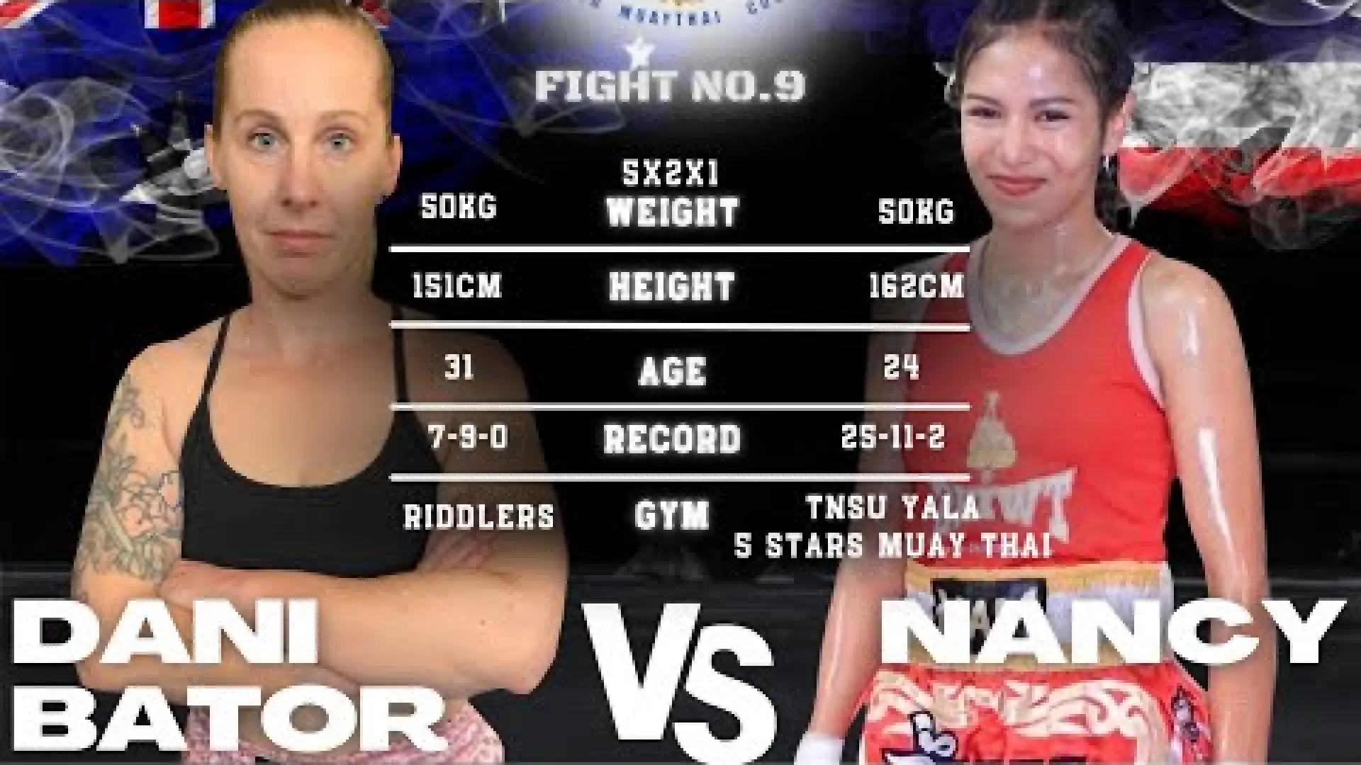 Dani Bator vs Nancy Unknown (Fight Video)