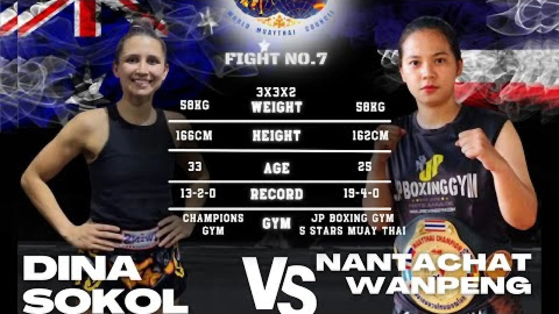 Dina Sokol vs Nantachat Wanpeng (Fight Video)