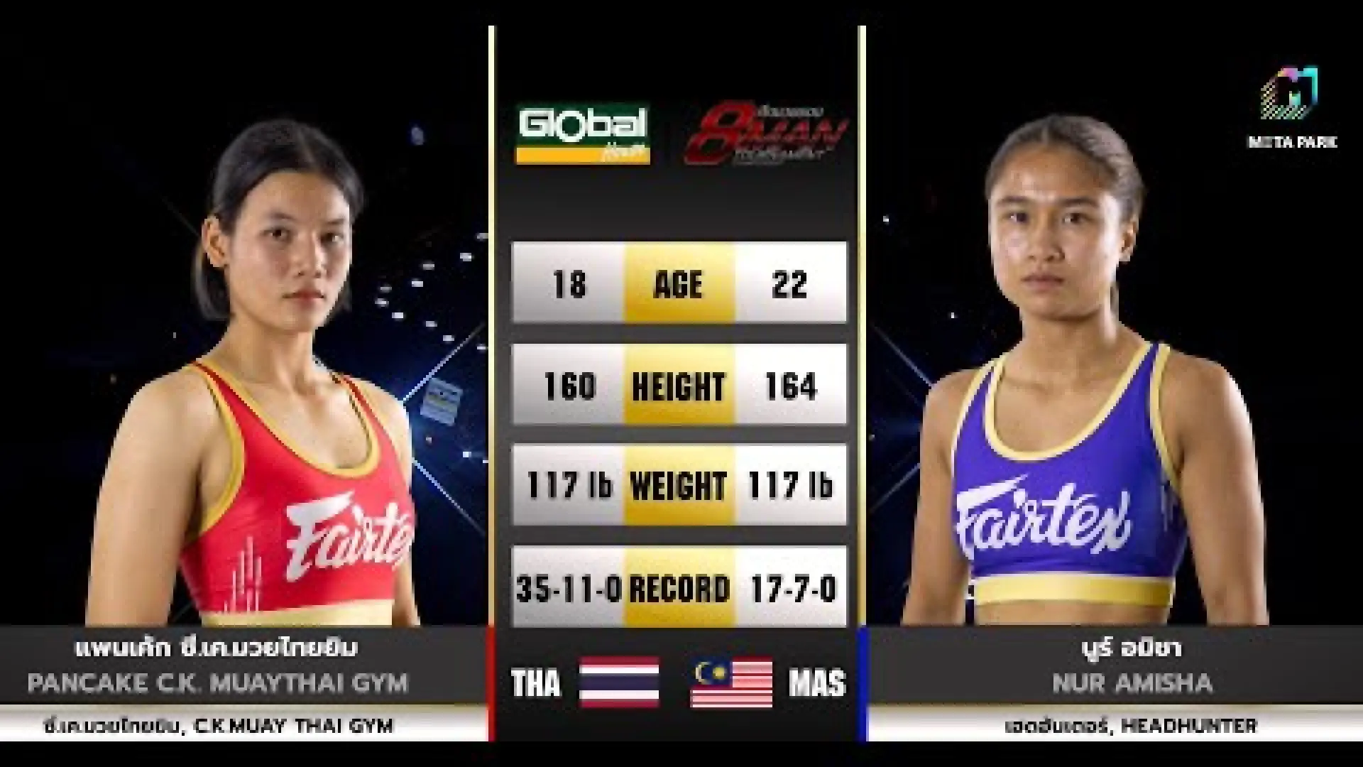 Pancake Kiattongyot vs Nur Amisha (Fight Video)