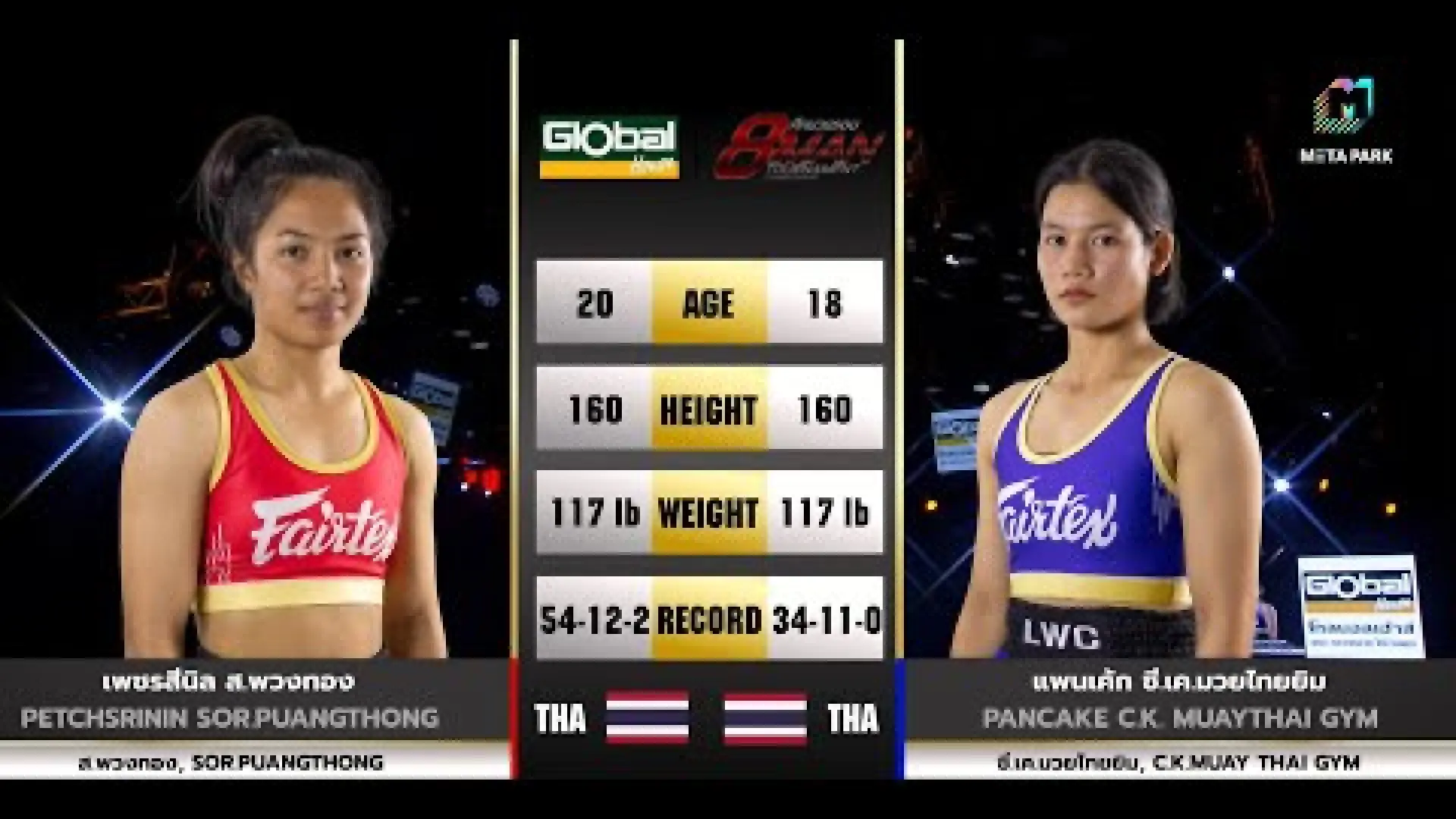 Petchseenin Sor.Puangthong vs Pancake Kiattongyot (Fight Video)
