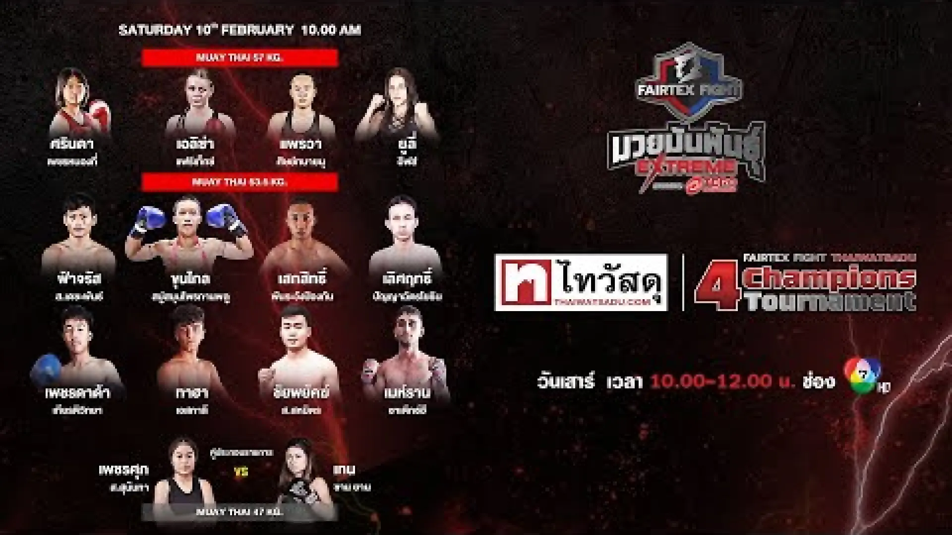 Petchsupa Sor.Sunanta vs Tan Xuan Yun (Fight Video)