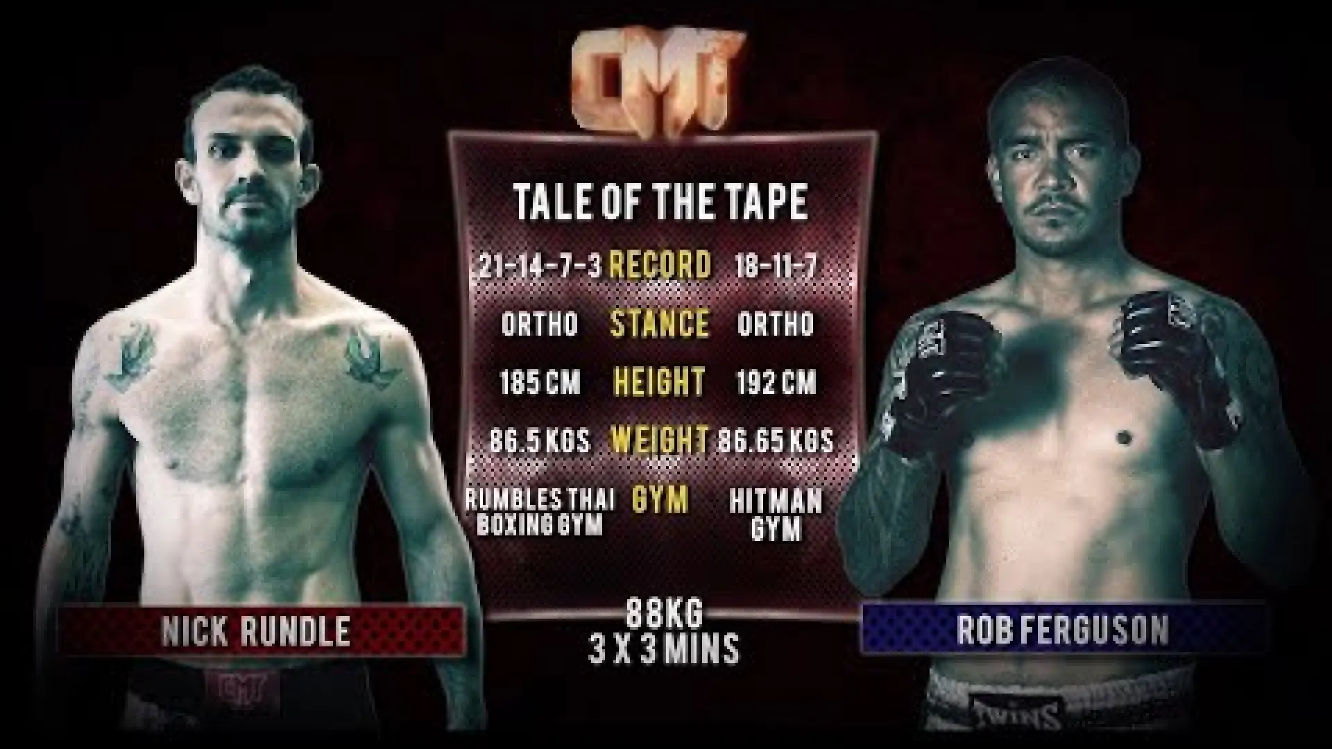 Nick Rundle vs Rob Ferguson (Fight Video)