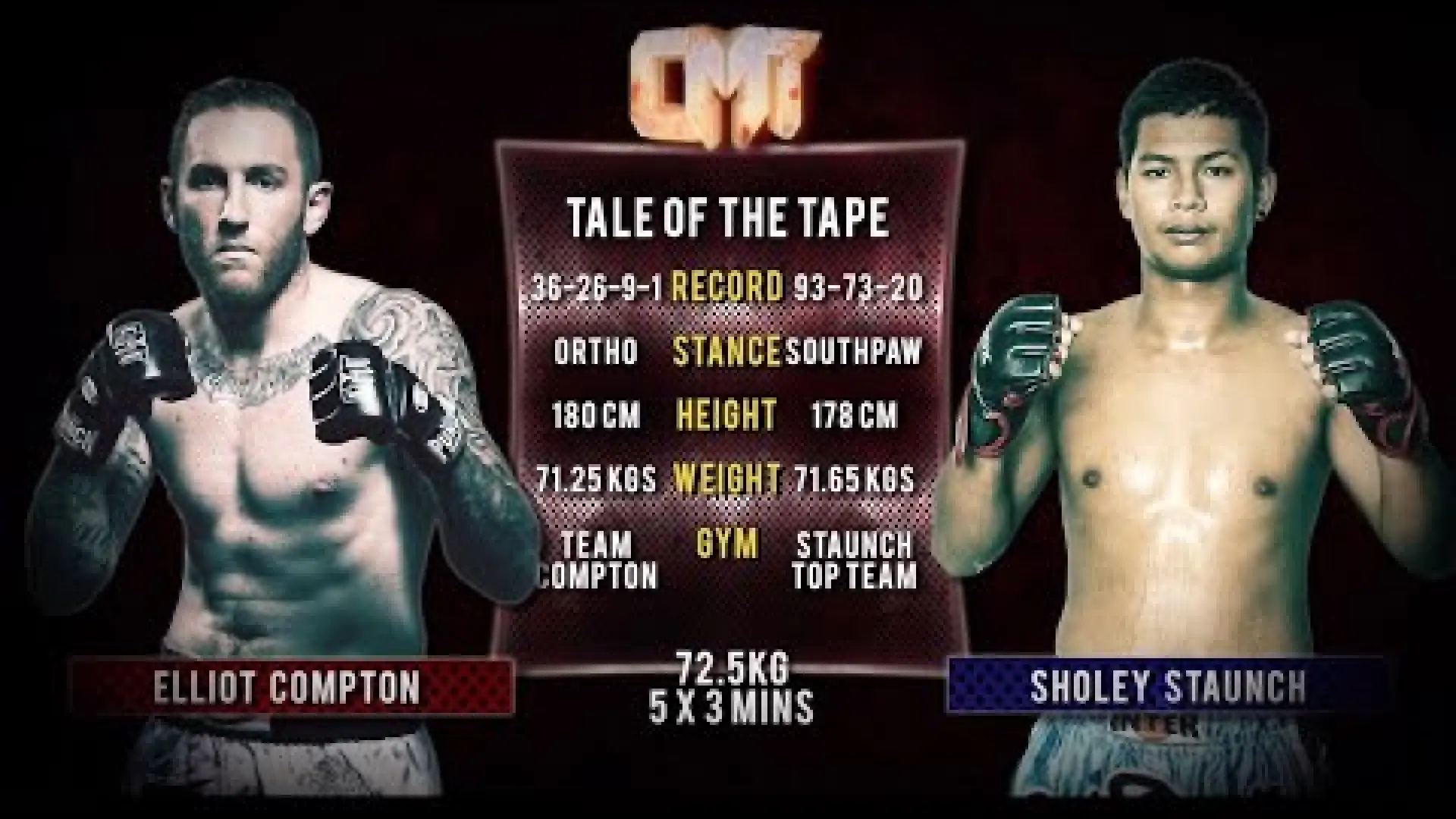 Elliot Compton vs Sholey Staunch (Fight Video)