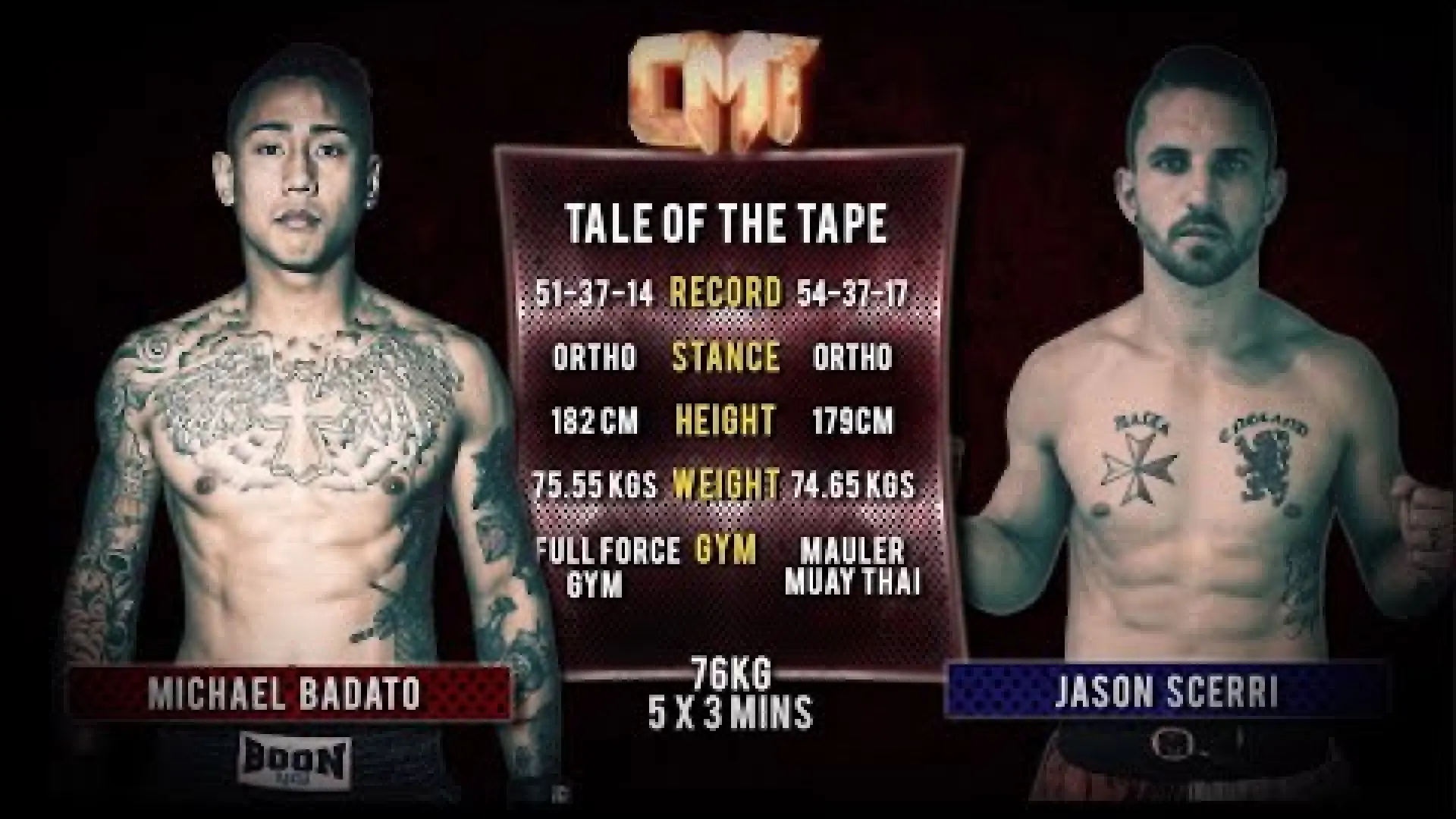 Michael Badato vs Jason Scerri (Fight Video)