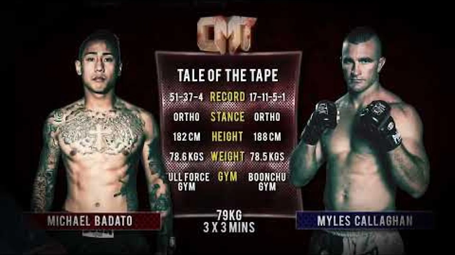 Michael Badato vs Myles Callaghan (Fight Video)