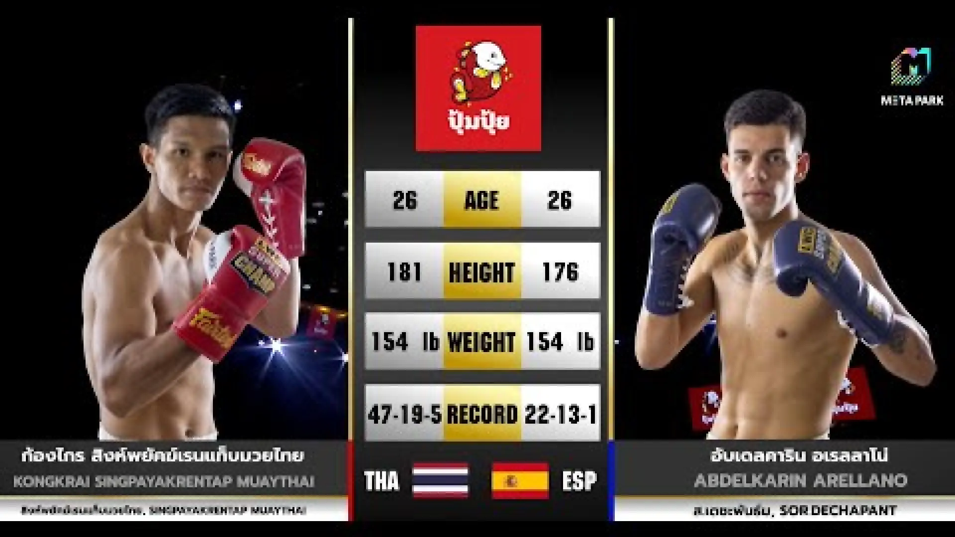 Kongkrai SingpayakRentapMuayThai vs Abdelkarin Arellano (Fight Video)