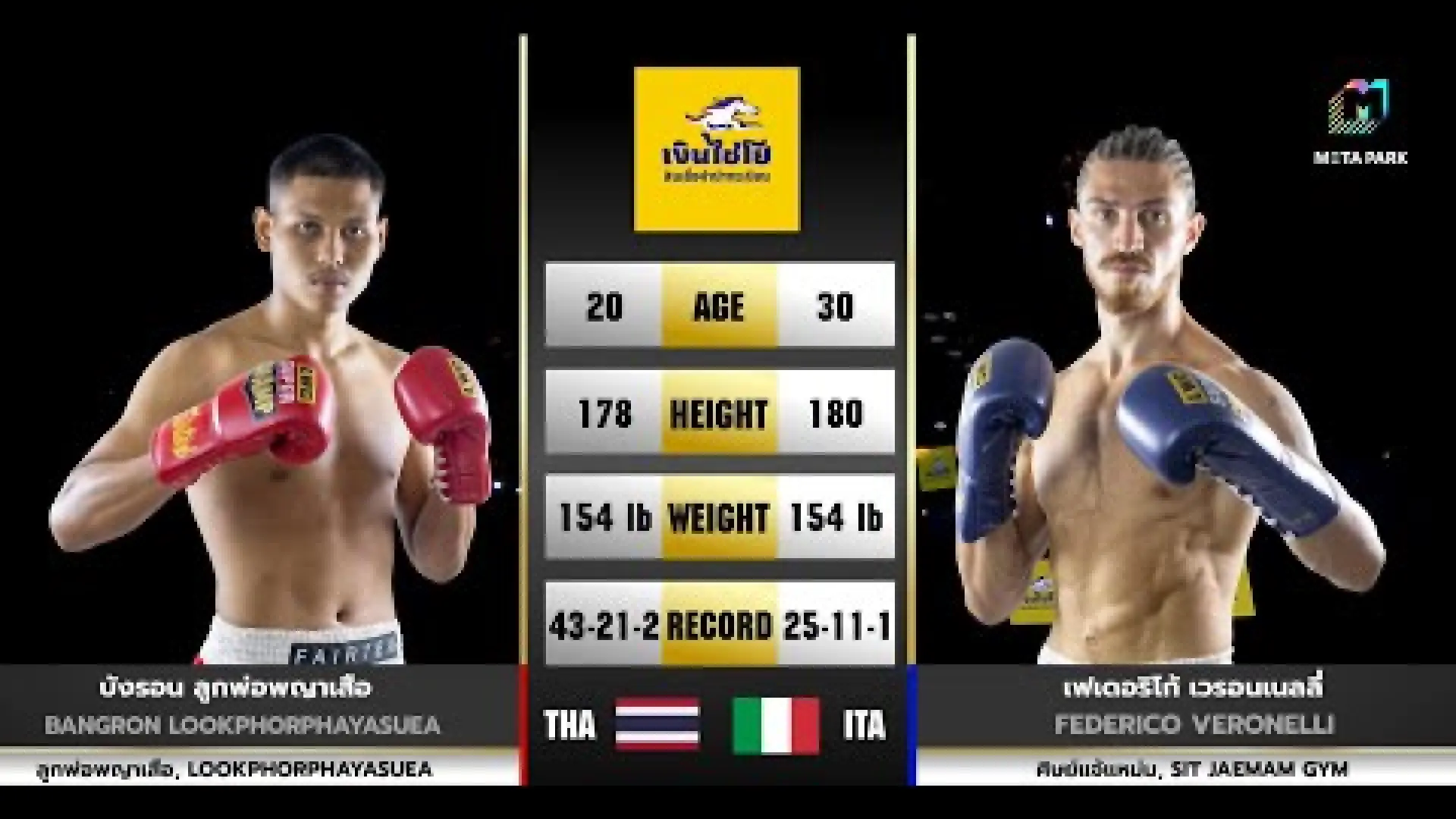 Bangron Lukporphayasua vs Federico Veronelli (Fight Video)