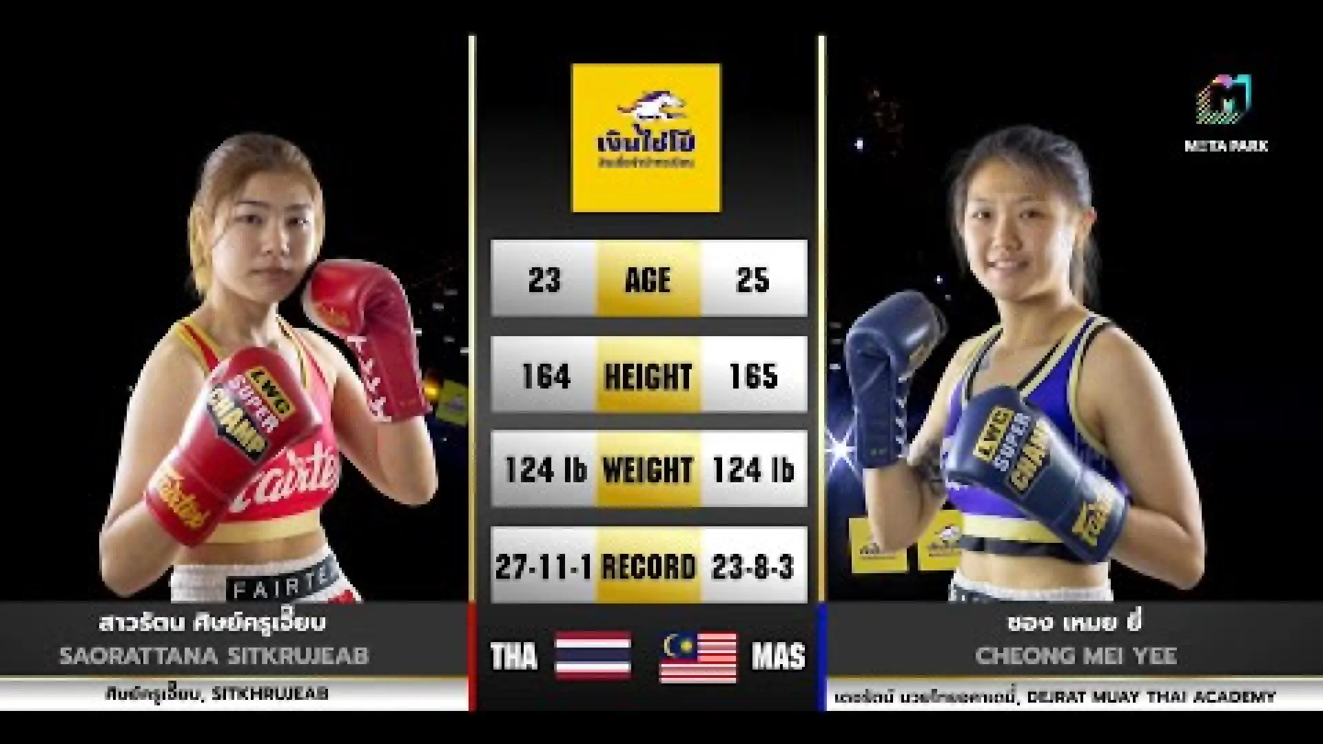 SaoRattana Sitkrujieb vs Cheong Mei Yee (Fight Video)