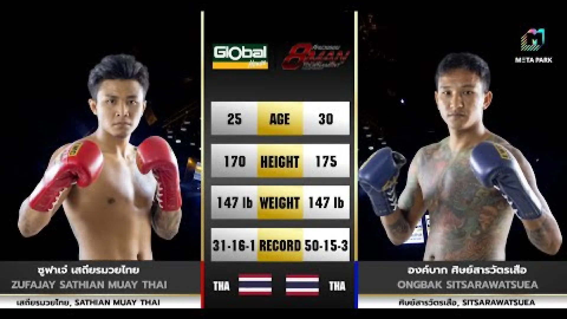Zufajay SathianMuayThaiGym vs Ongbak Fairtex (Fight Video)