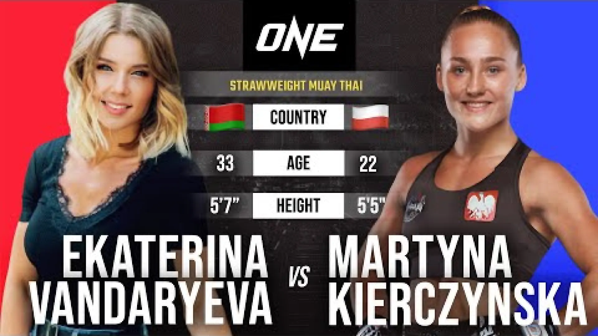 Ekaterina Vandaryeva vs Martyna Kierczynska (Fight Video)
