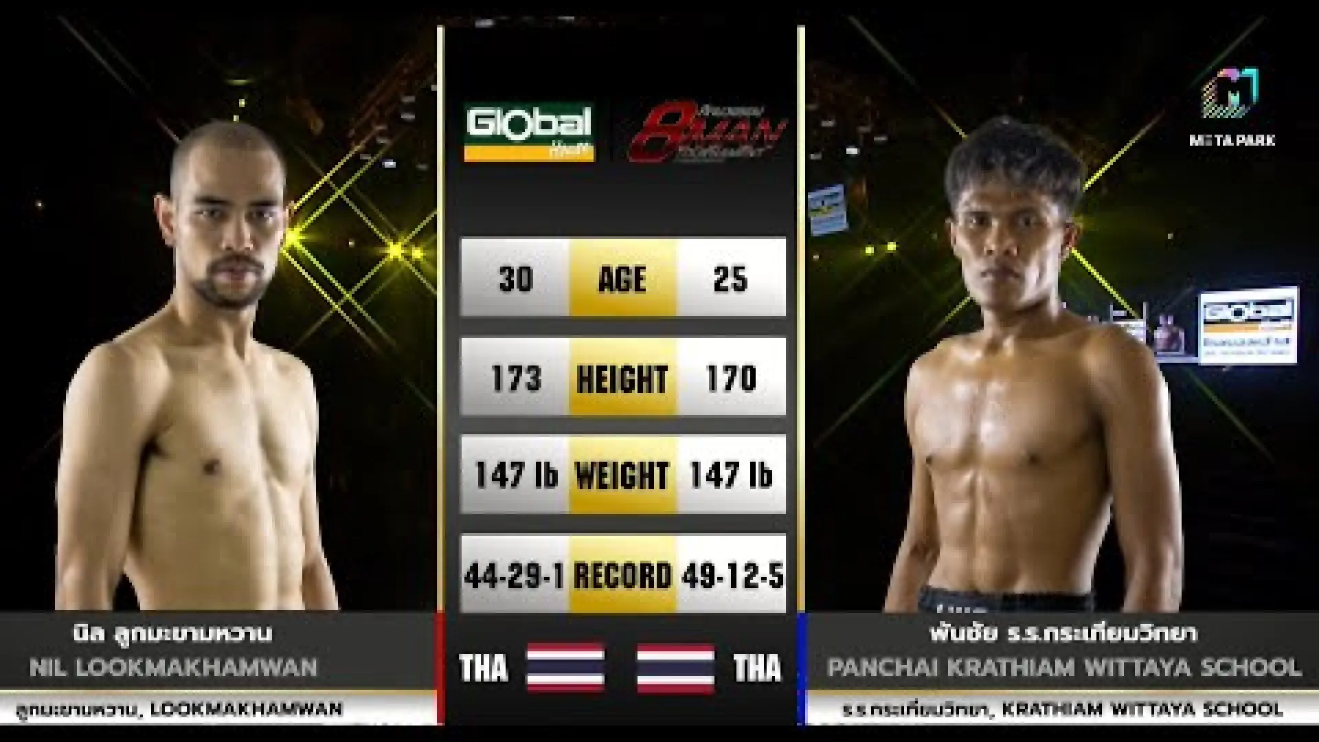 Nin Lukmakamwan vs Panchai RongrienKrathiemWittaya (Fight Video)