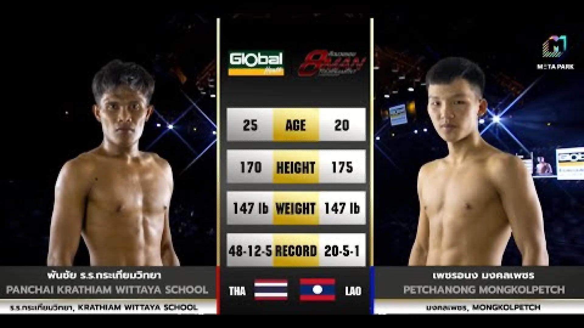 Panchai RongrienKrathiemWittaya vs PetchAnong Mongkolpetch (Fight Video)