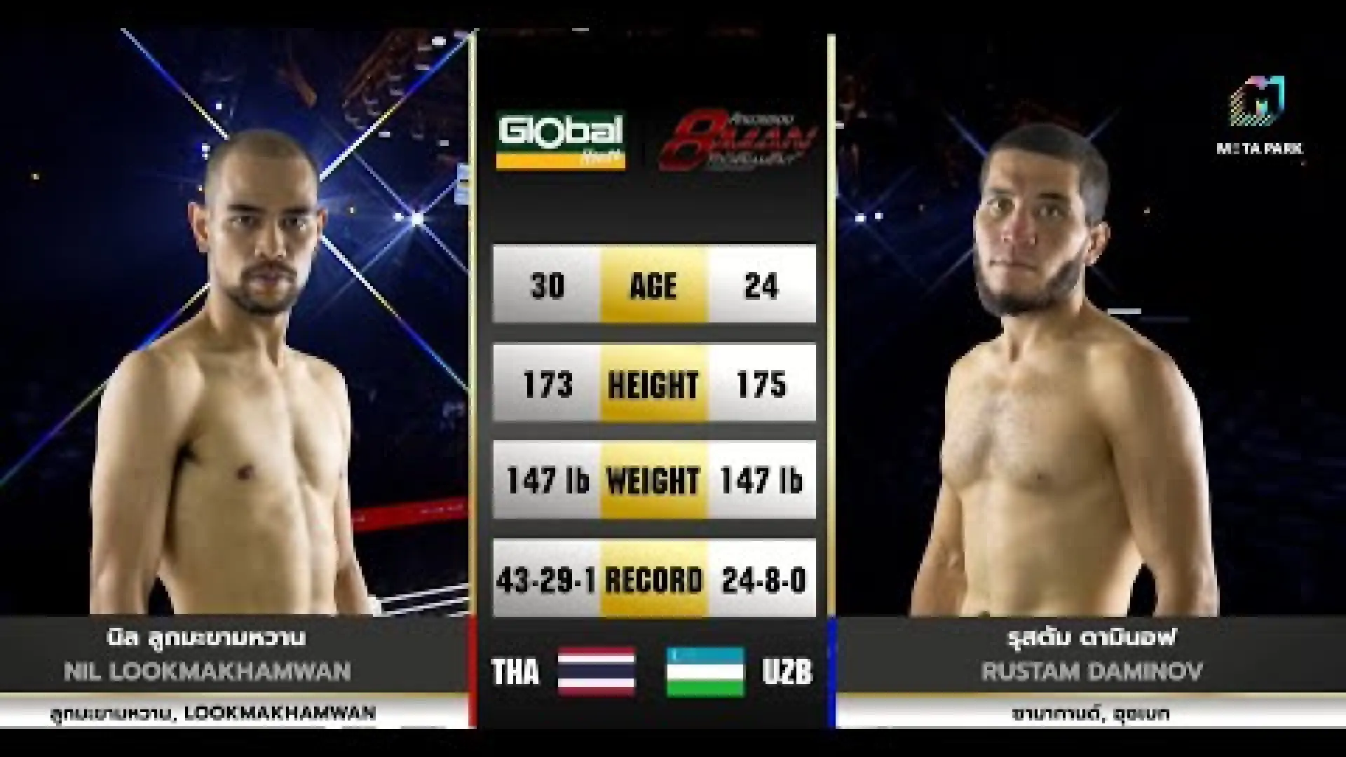 Nin Lukmakamwan vs Rustam Daminov (Fight Video)
