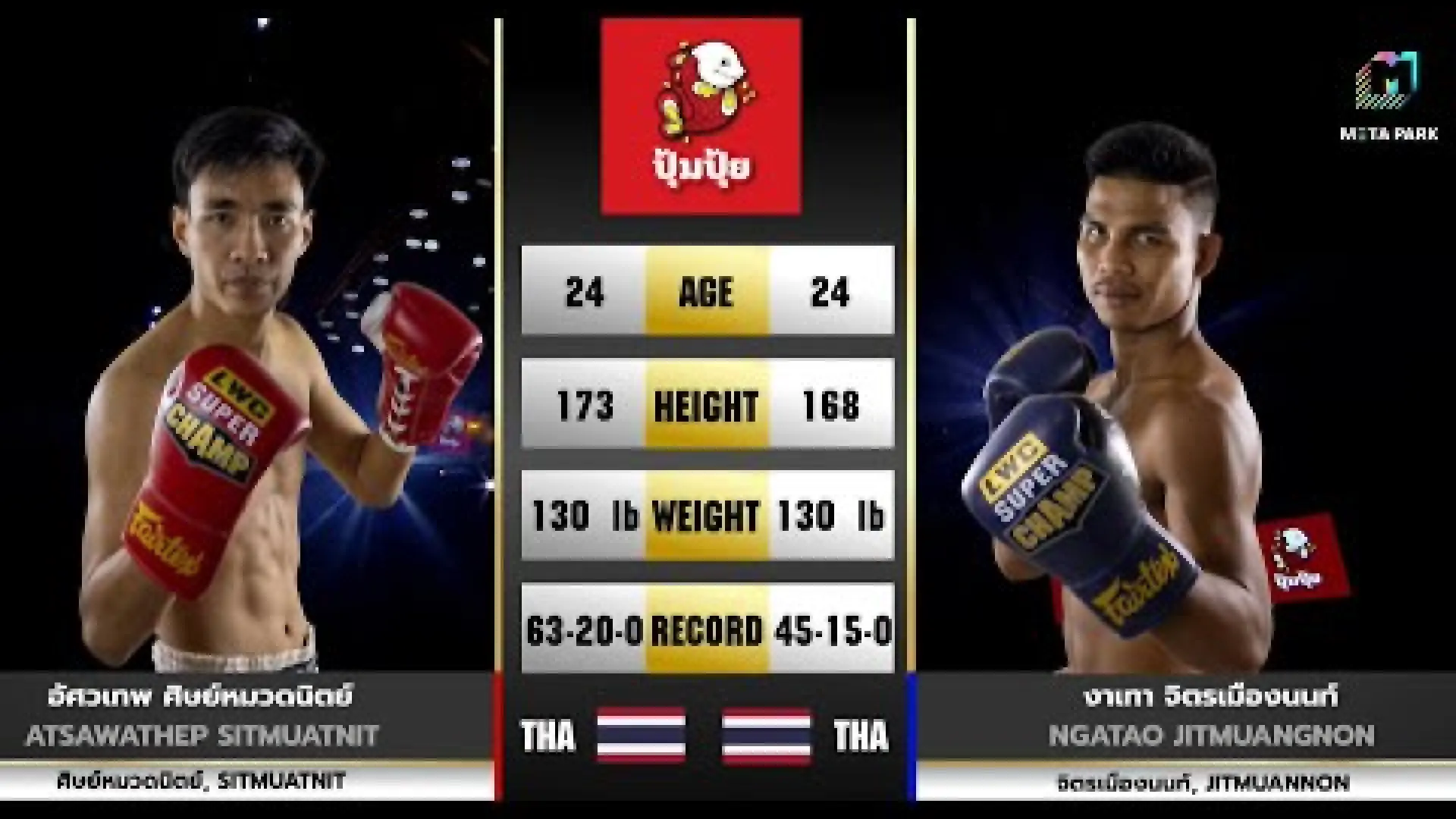 Atsawathep Sitmuadnit vs Ngatao Jitmuangnon (Fight Video)