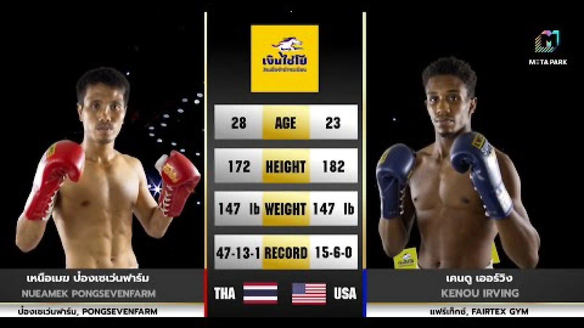 Nuamek PongSevenFarm vs Kendu Irving (Fight Video)