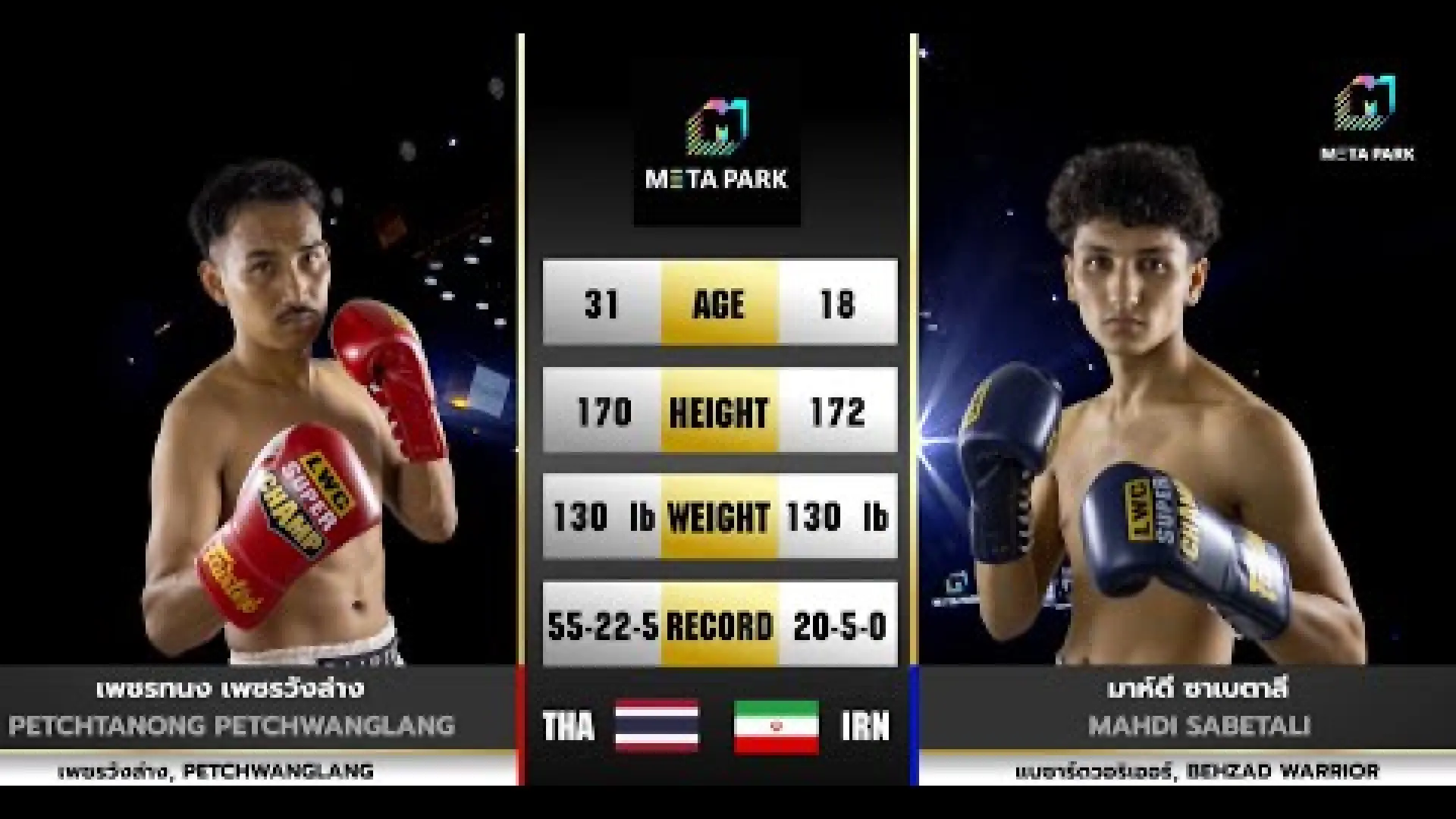 Petchtanong Petchwanglang vs Mahdi Sabetali (Fight Video)