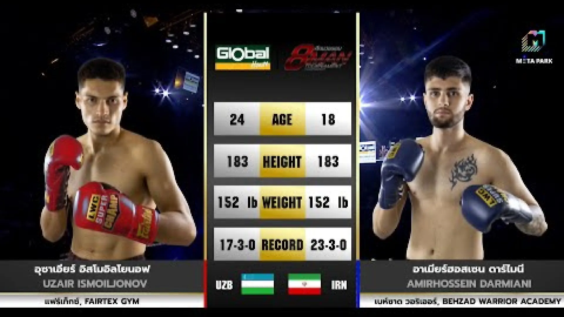 Uzair Ismoiljonov vs Amirhossein Darmiani (Fight Video)