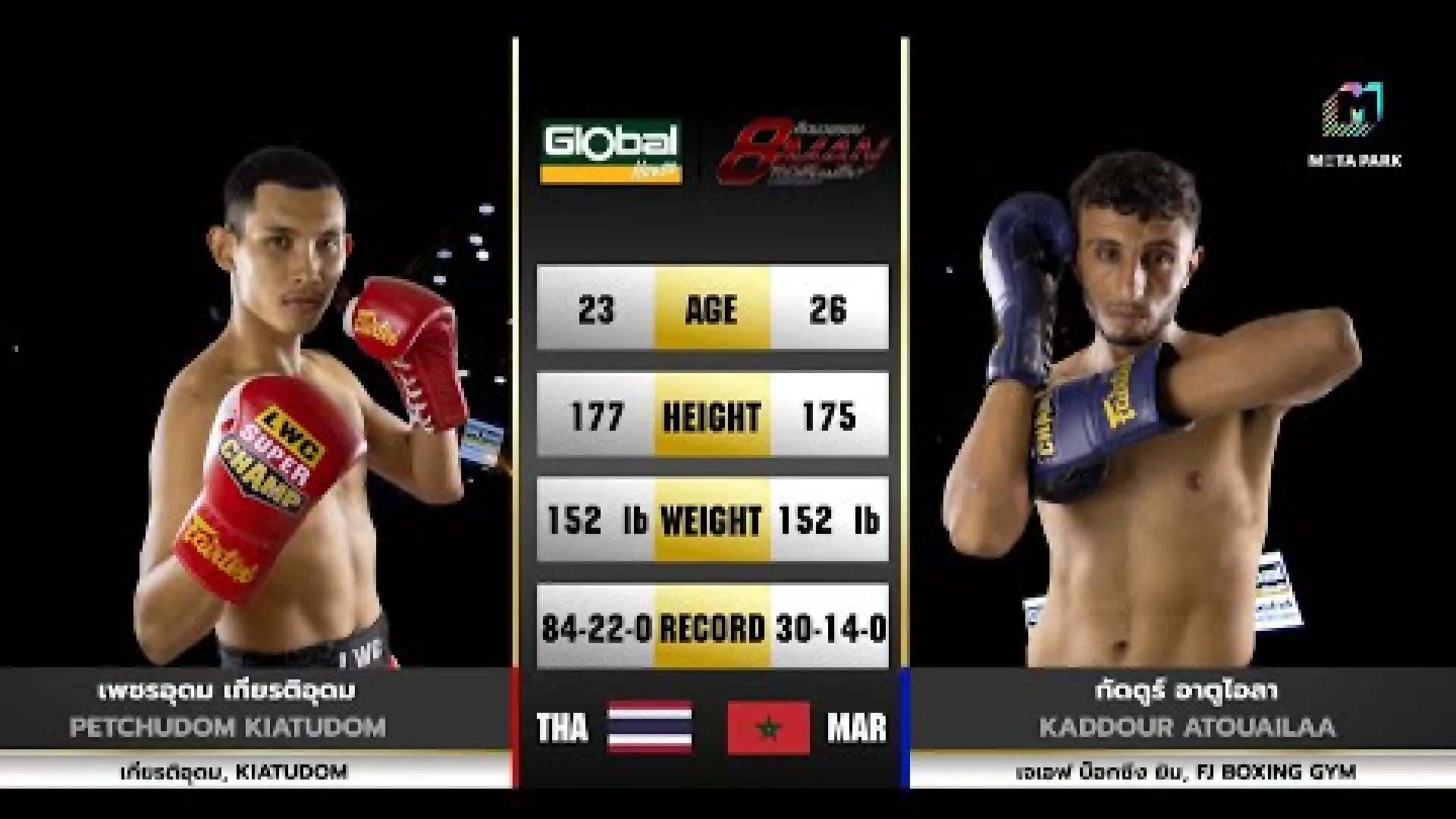 PetchUdom KiatUdom vs Kaddour Atouailaa (Fight Video)