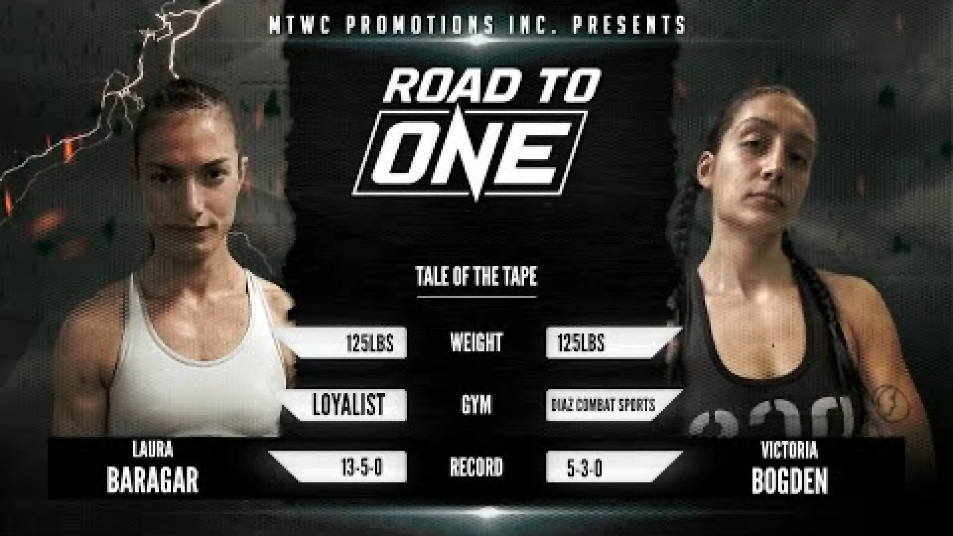 Victoria Bogdan vs Laura Baragar (Fight Video)