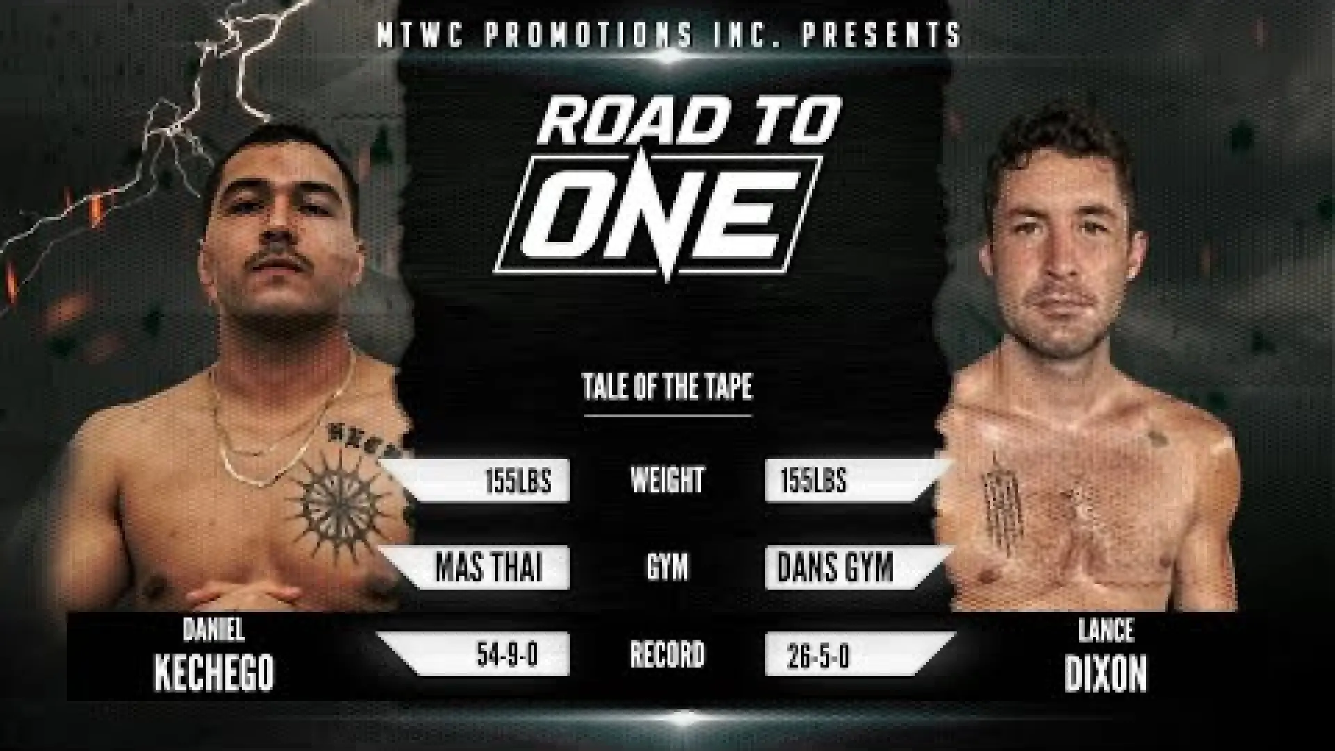 Daniel Kechego vs Lance Dixon (Fight Video)