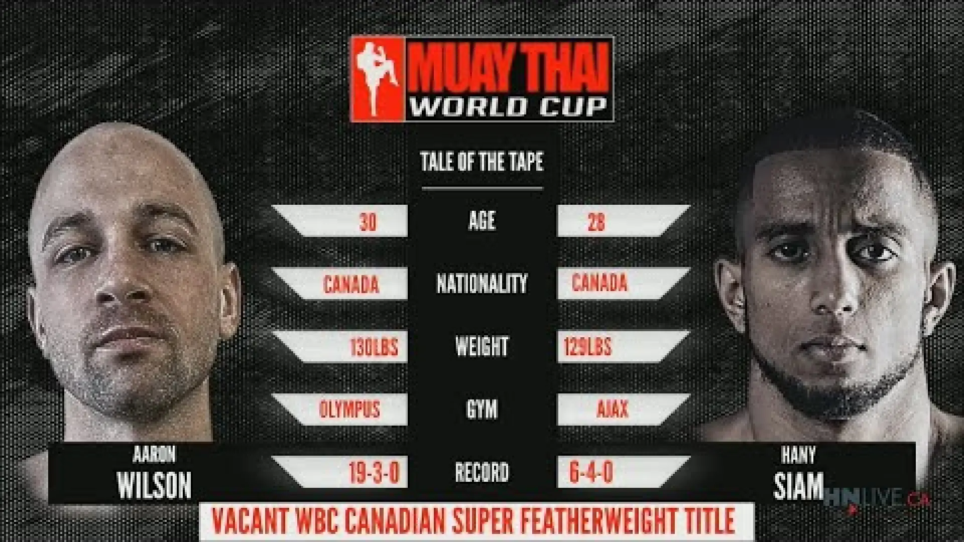 Aaron Wilson vs Hany Siam (Fight Video)