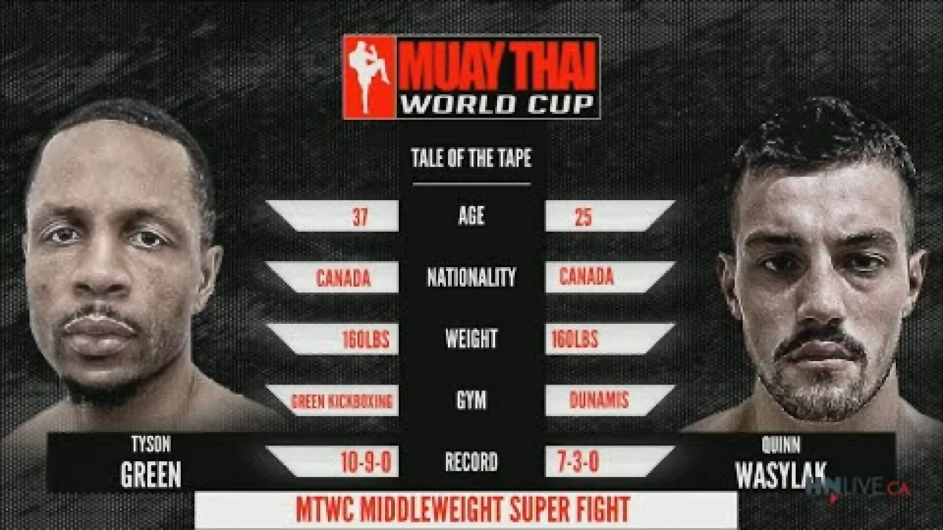 Tyson Green vs Quinn Wasylak (Fight Video)