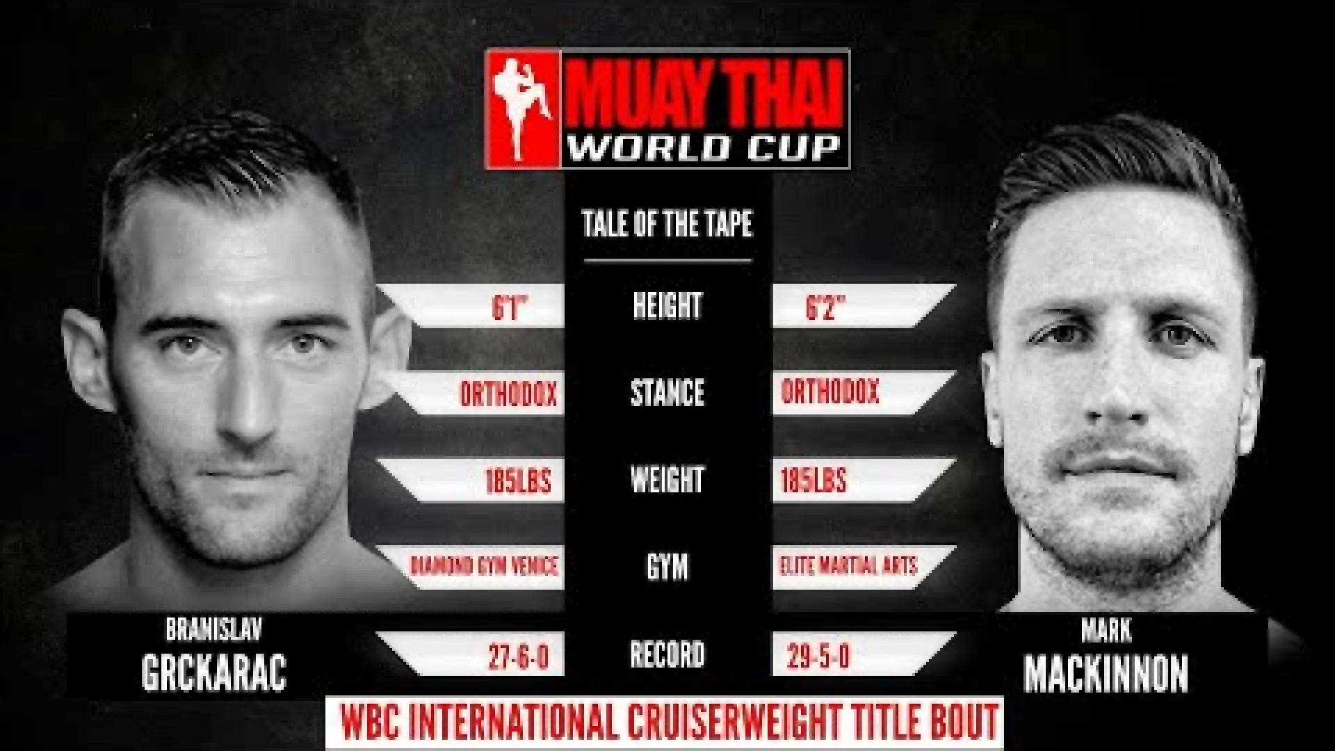 Branislav Grckarac vs Mark MacKinnon (Fight Video)
