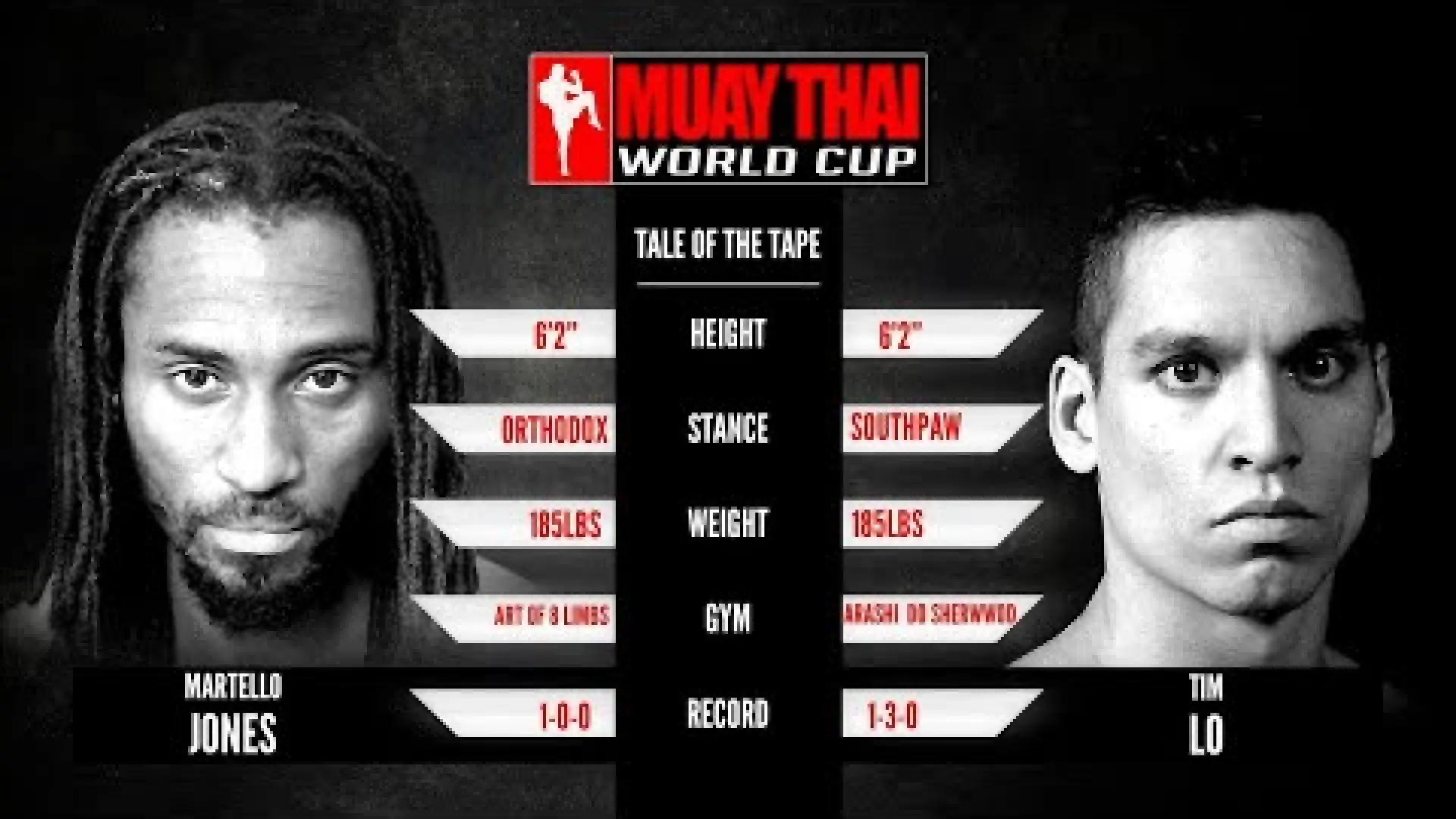 Martello Jones vs Tim Lo (Fight Video)