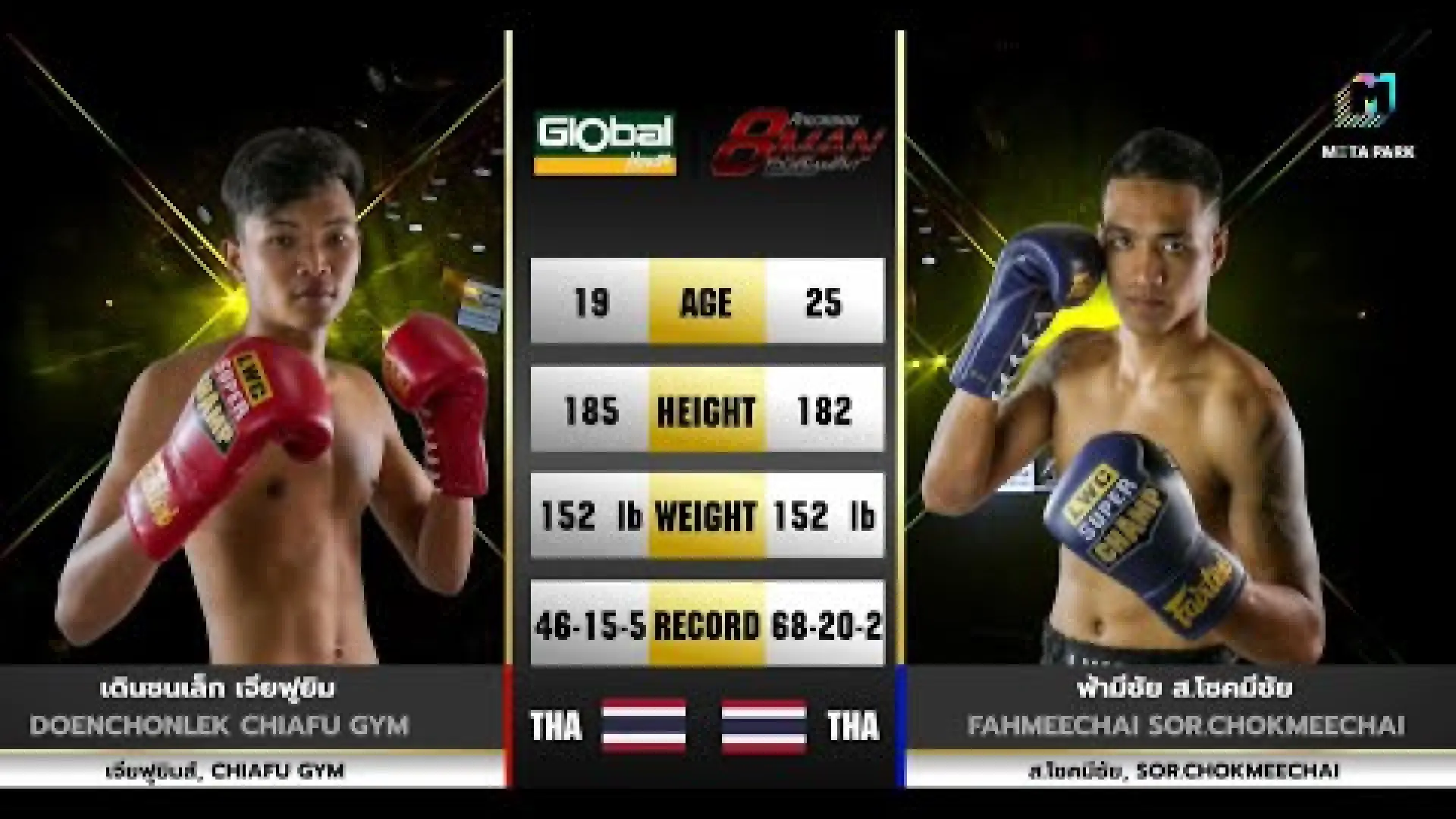 Dernchonlek JiafuGym vs Fahmeechai Sor.Chokmeechai (Fight Video)