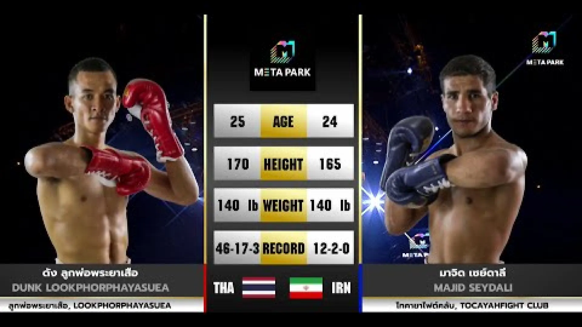 Dang Lukporphayasua vs Majid Seydali (Fight Video)