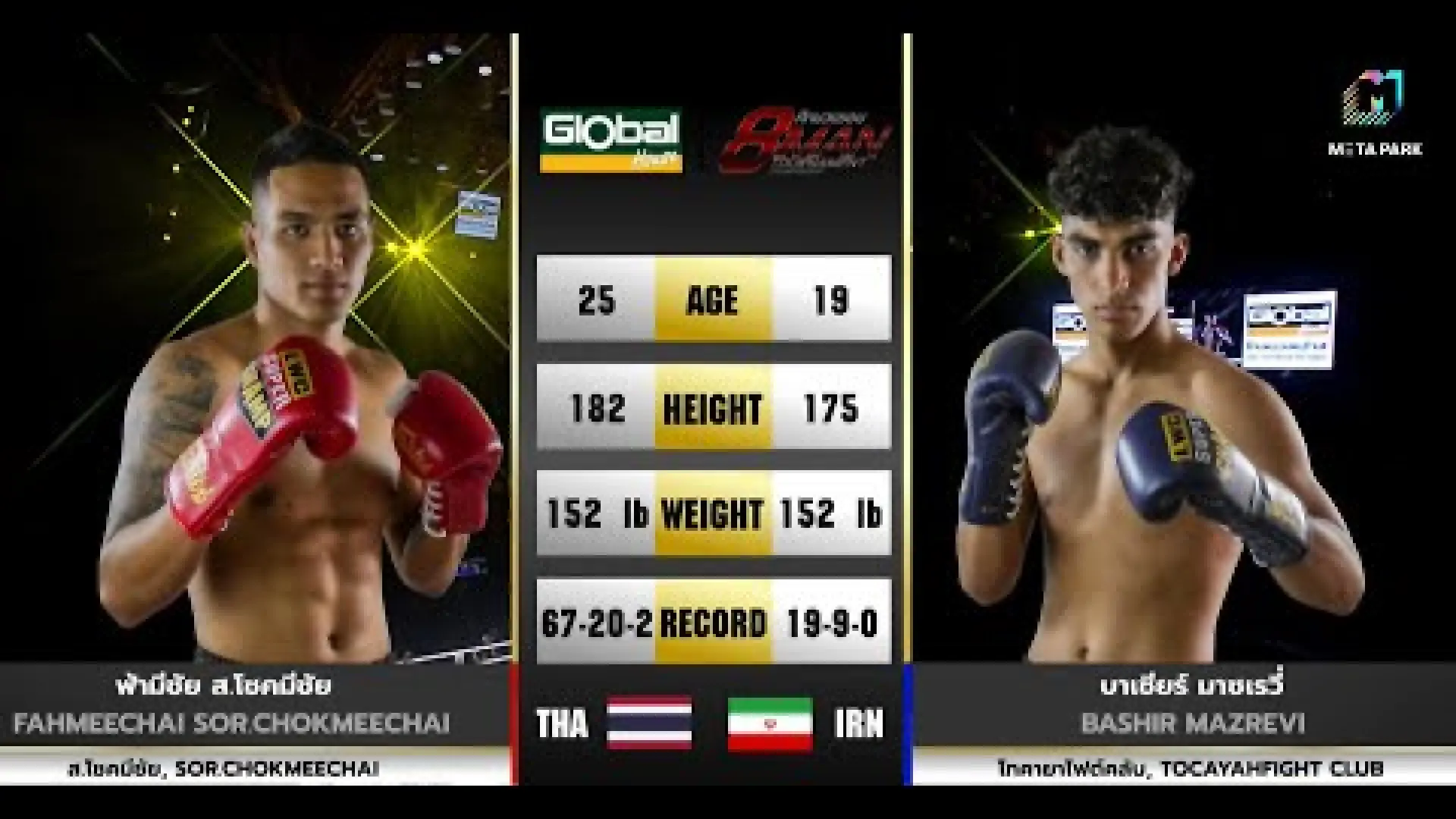 Fahmeechai Sor.Chokmeechai vs Bashir Mazrevi (Fight Video)