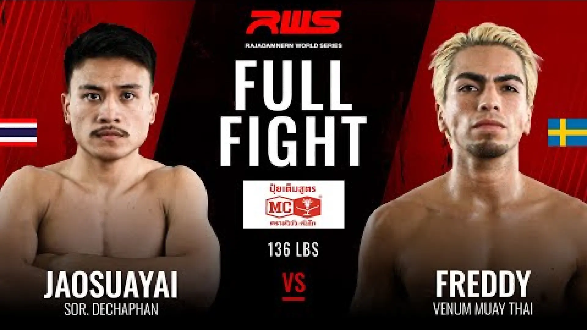 Jaosuayai Sor Dechapan vs Freddy Castro Gonzalez (Fight Video)