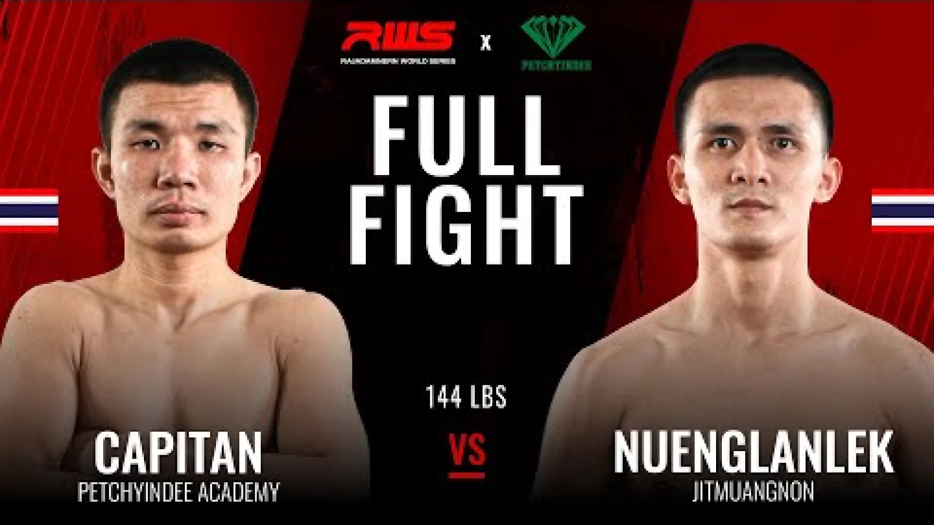 Capitan Petchyindee vs Nuenglanlek Jitmuangnon (Fight Video)