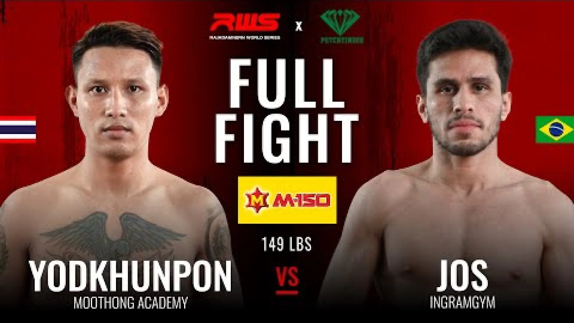 Yodkhunpon MoothongAcademy vs Jos Mendonca (Fight Video)