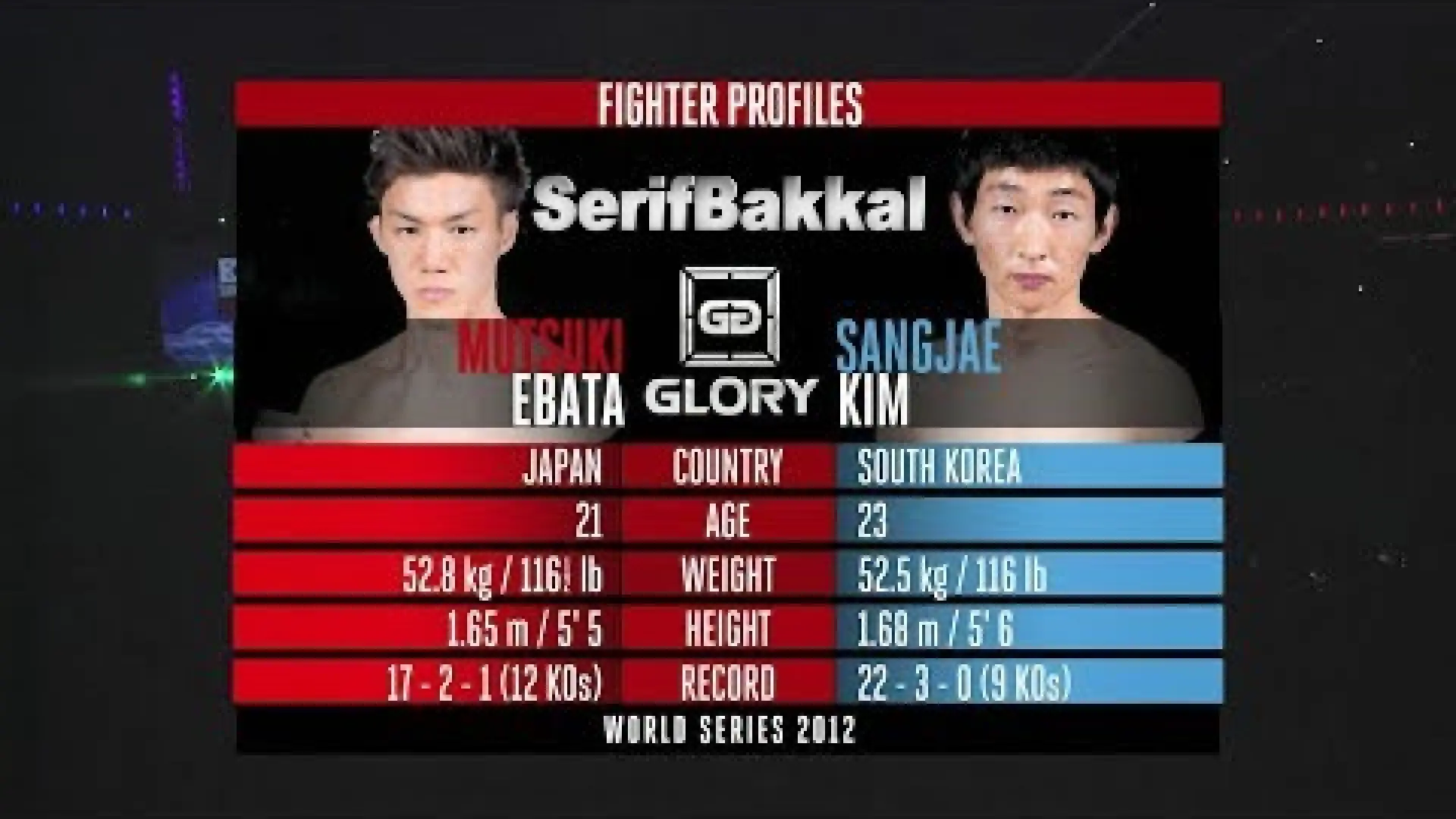 Mutsuki Ebata vs Sang-Jae Kim