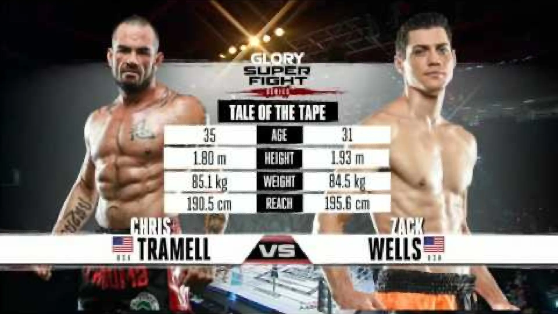 Zack Wells vs Chris Trammell (Fight Video)