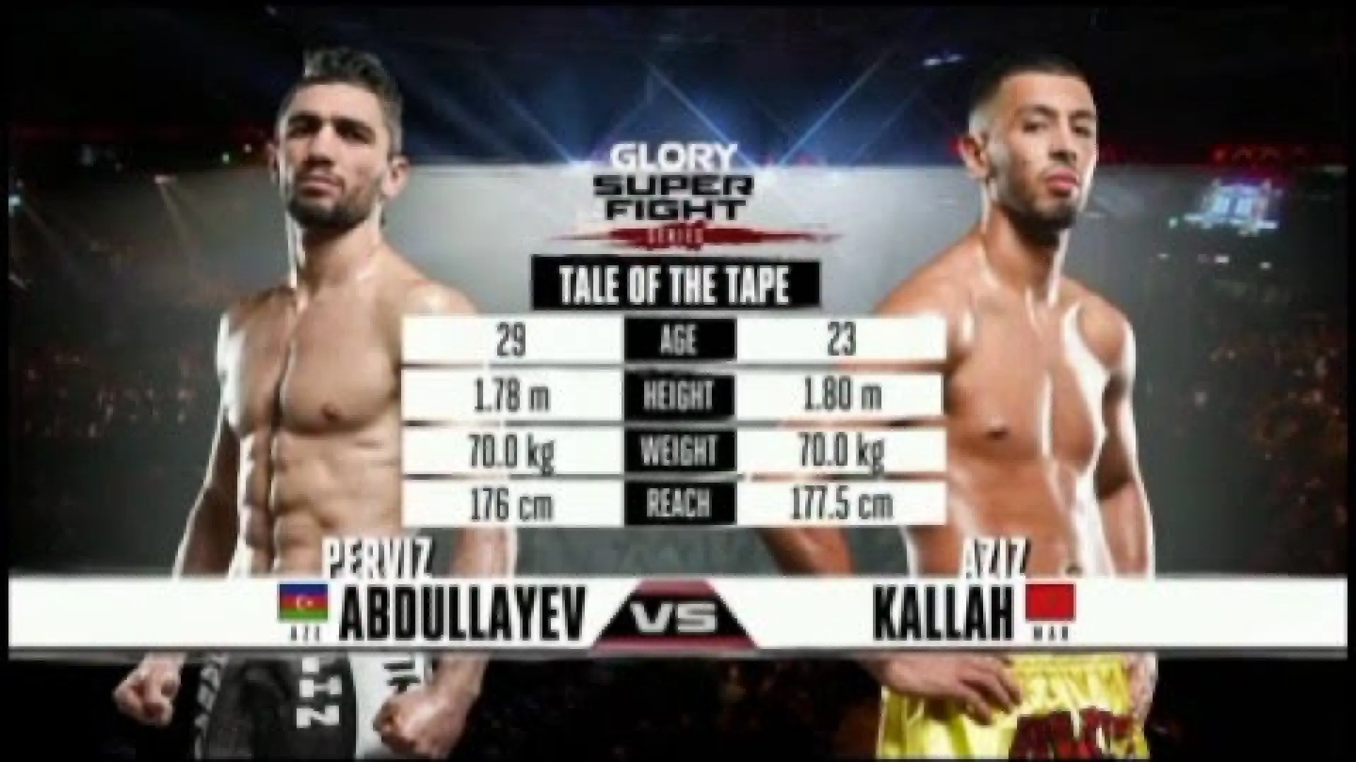 Parviz Abdullayev vs Aziz Kallah (Fight Video)