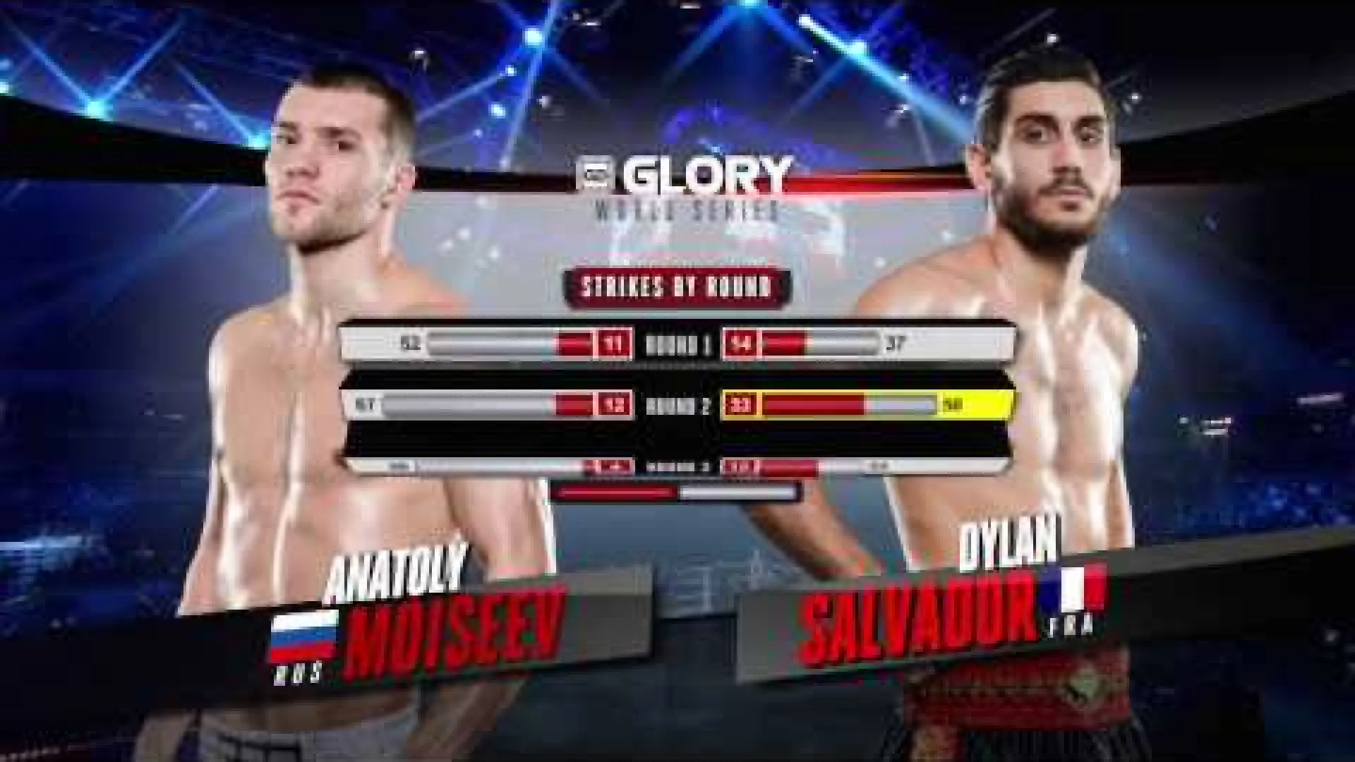 Dylan Salvador vs Anatoly Moiseev (Fight Video)