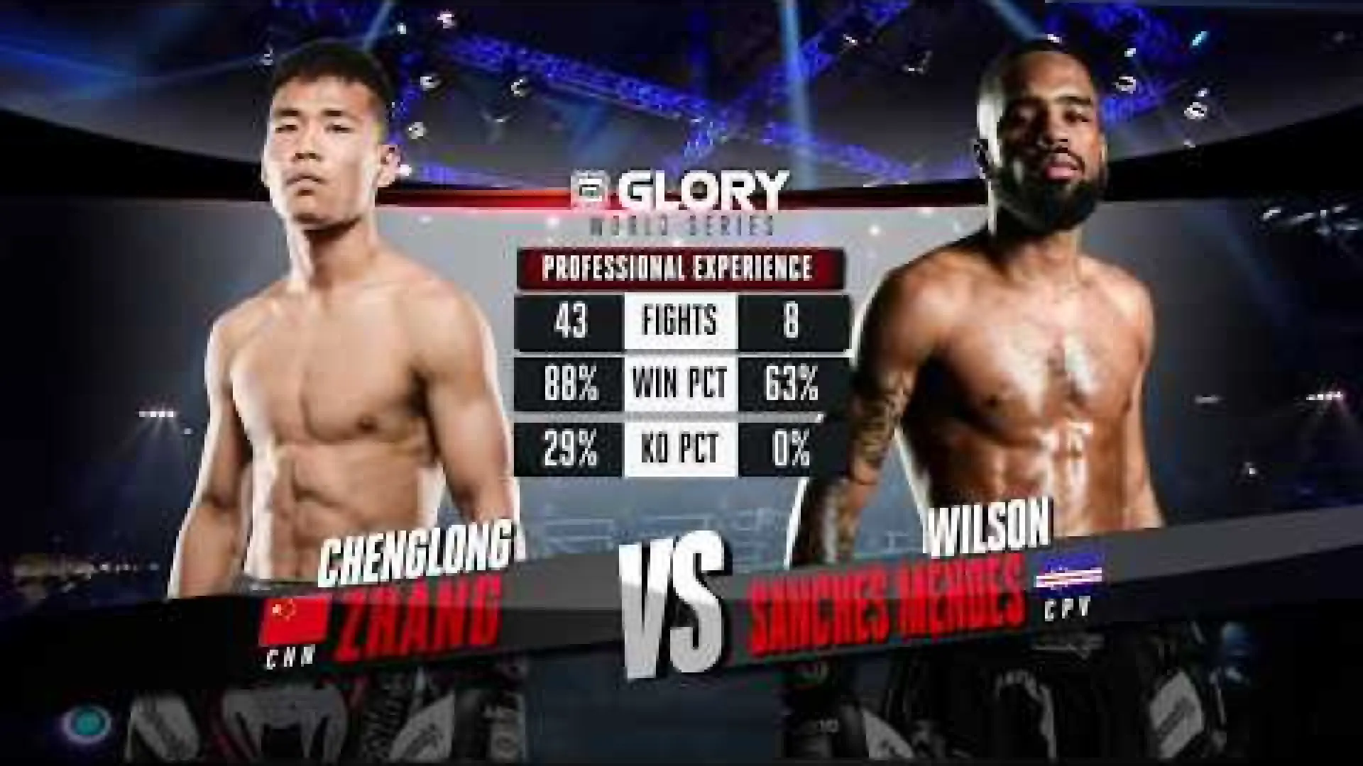 Chenglong Zhang vs Wilson Sanches Mendes (Fight Video)